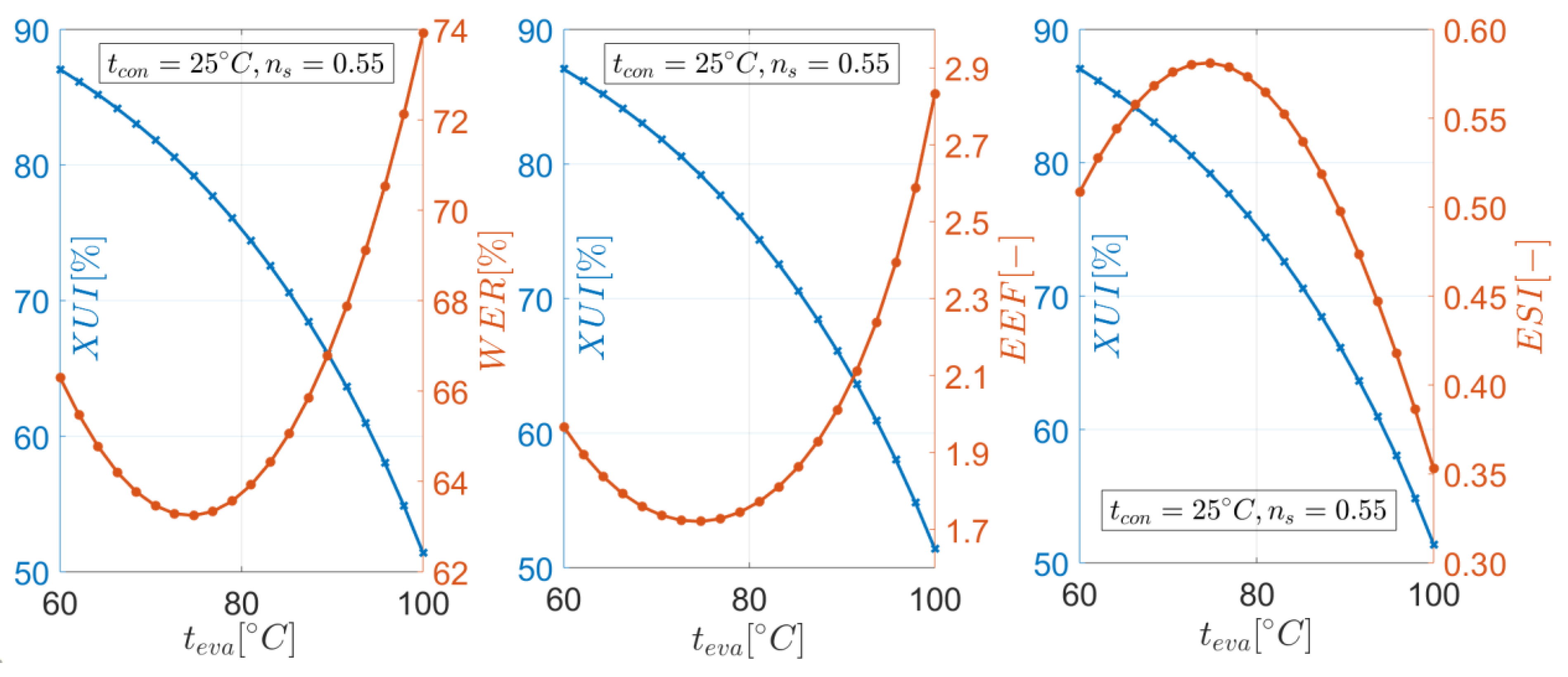 Energies 13 01598 g007 Energies 13 01598 g007