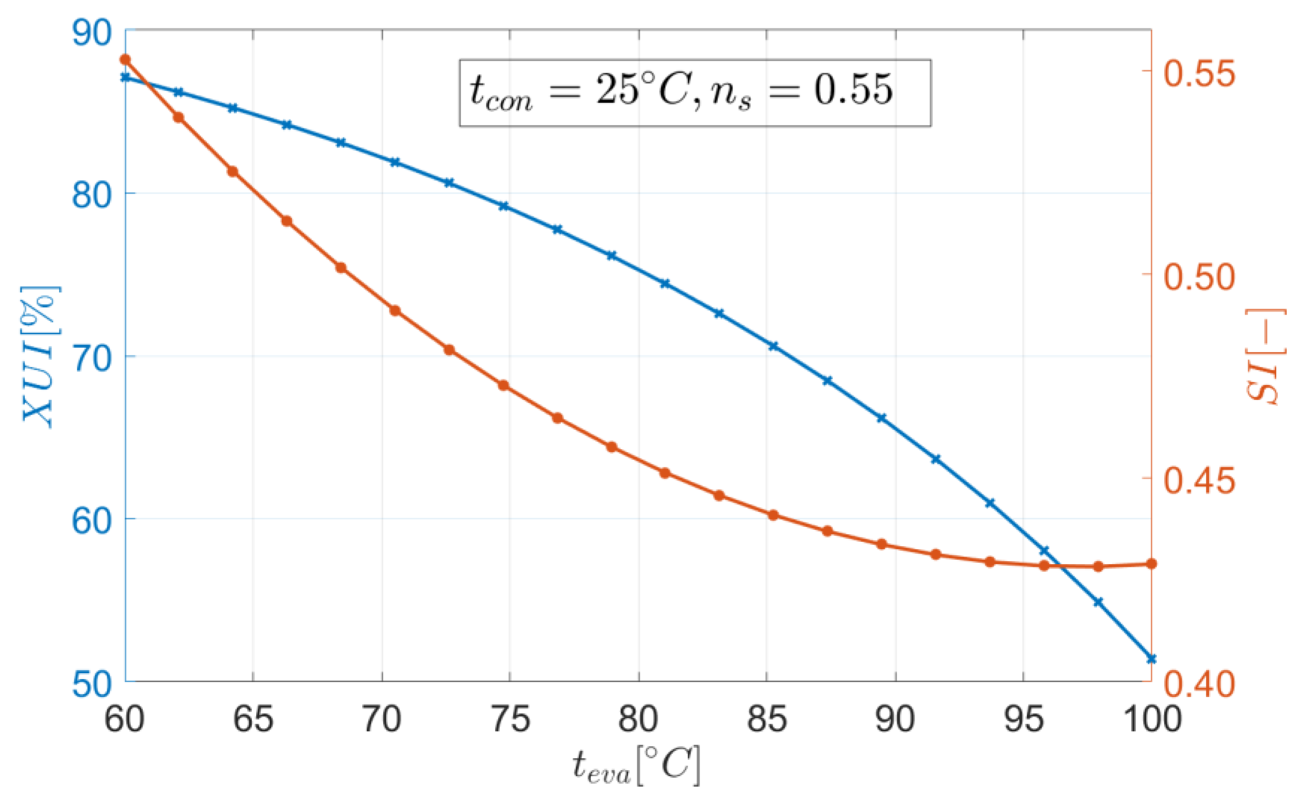 Energies 13 01598 g008 Energies 13 01598 g008