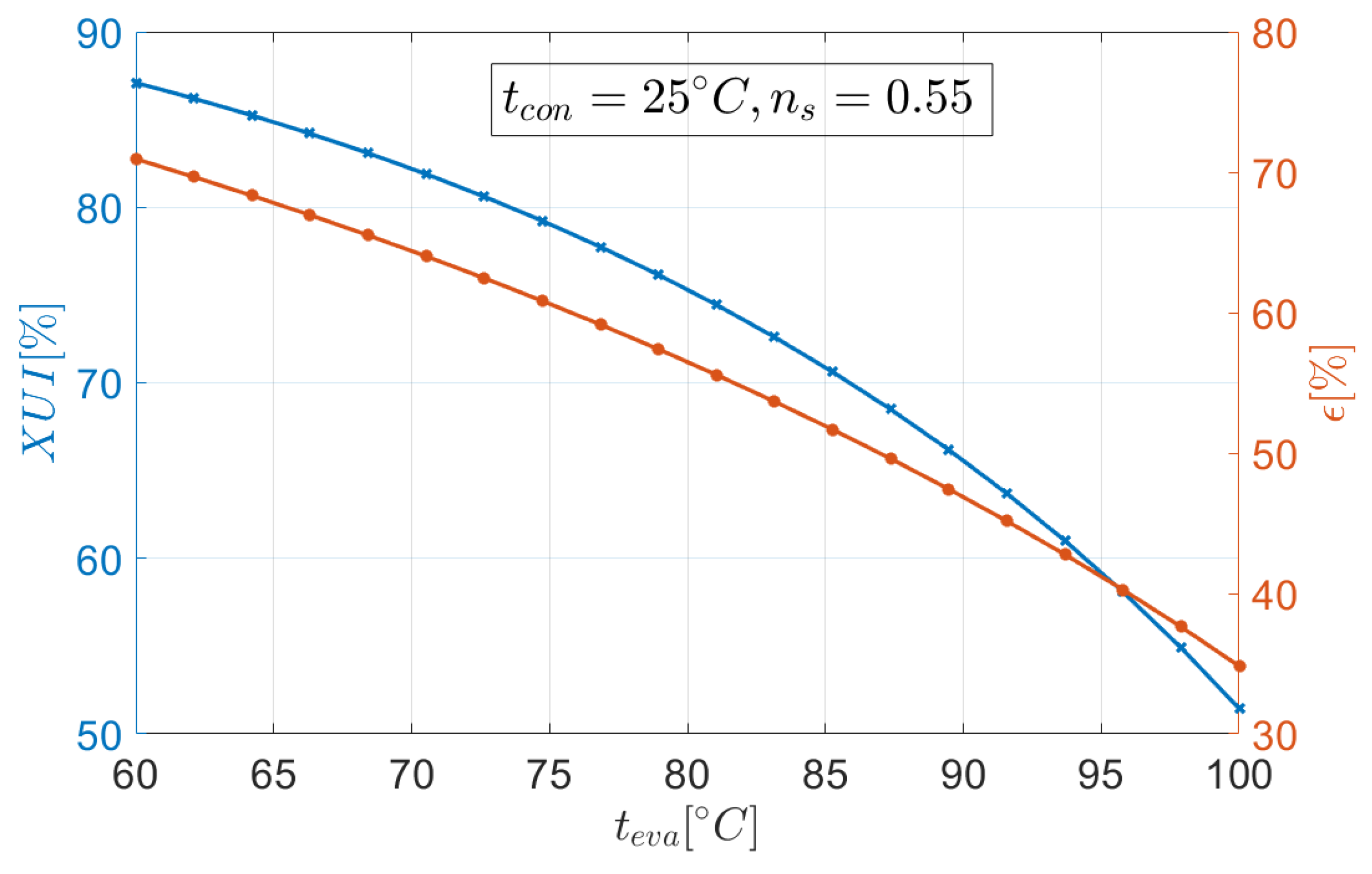 Energies 13 01598 g009 Energies 13 01598 g009