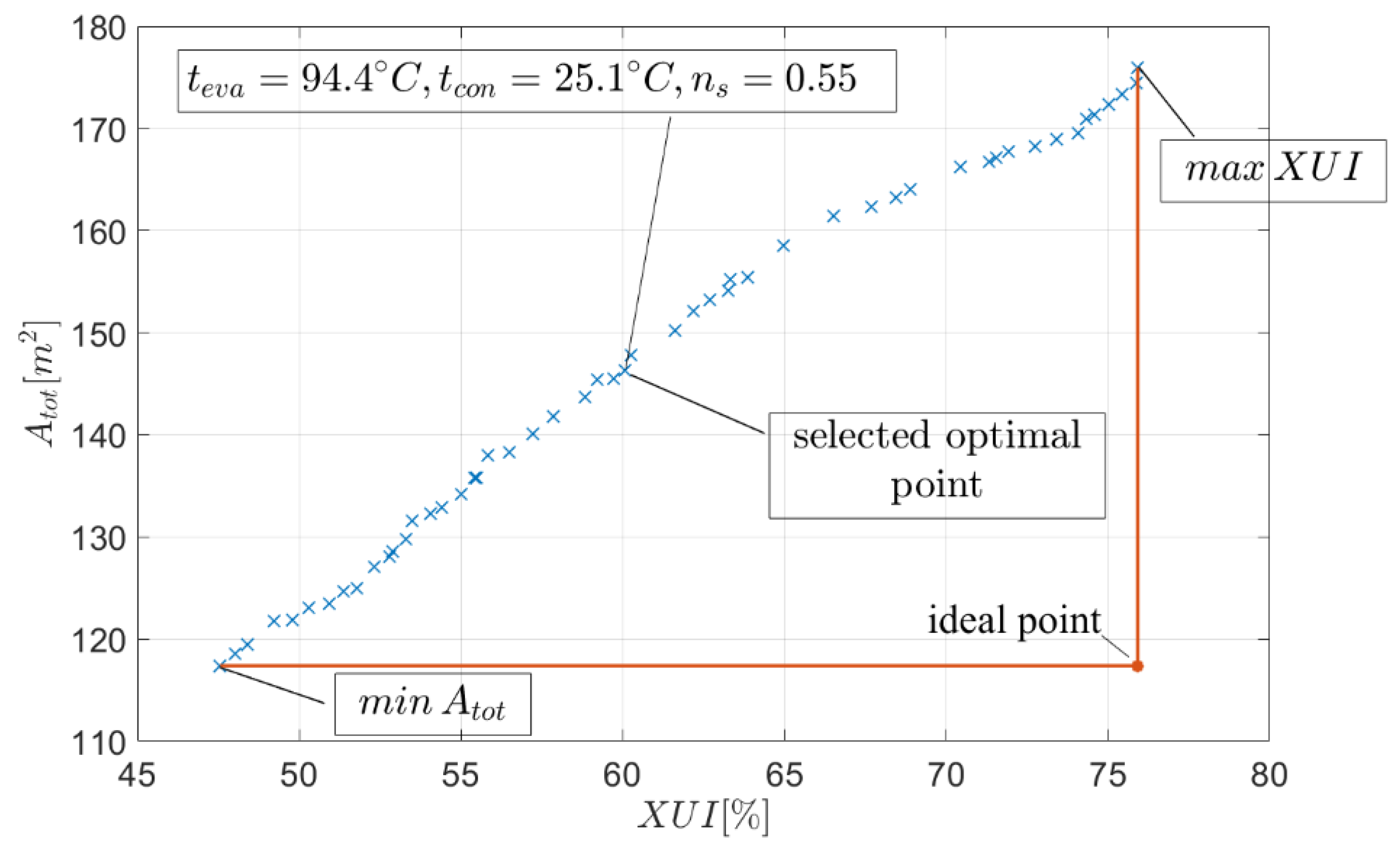 Energies 13 01598 g011 Energies 13 01598 g011