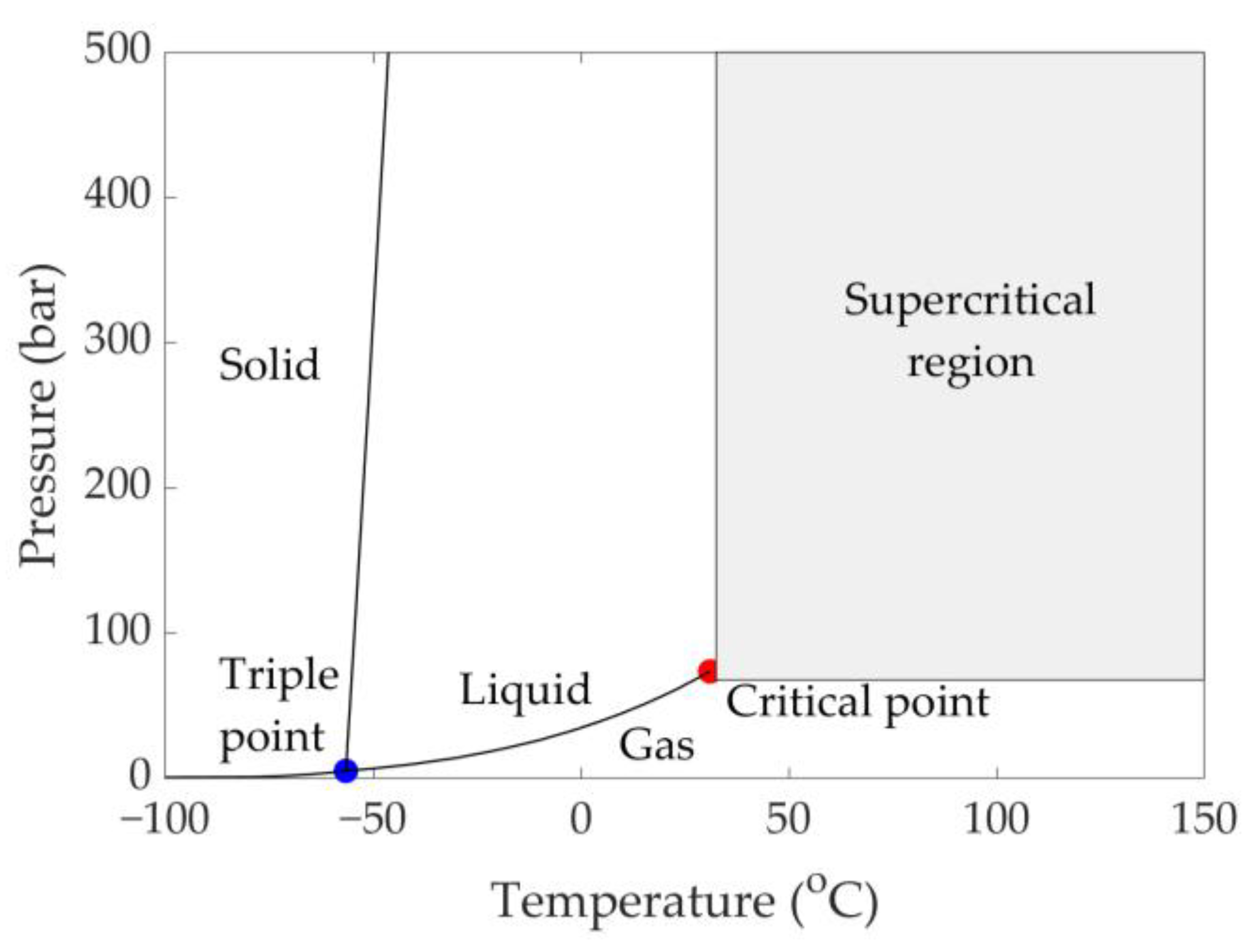Energies 13 01600 g002