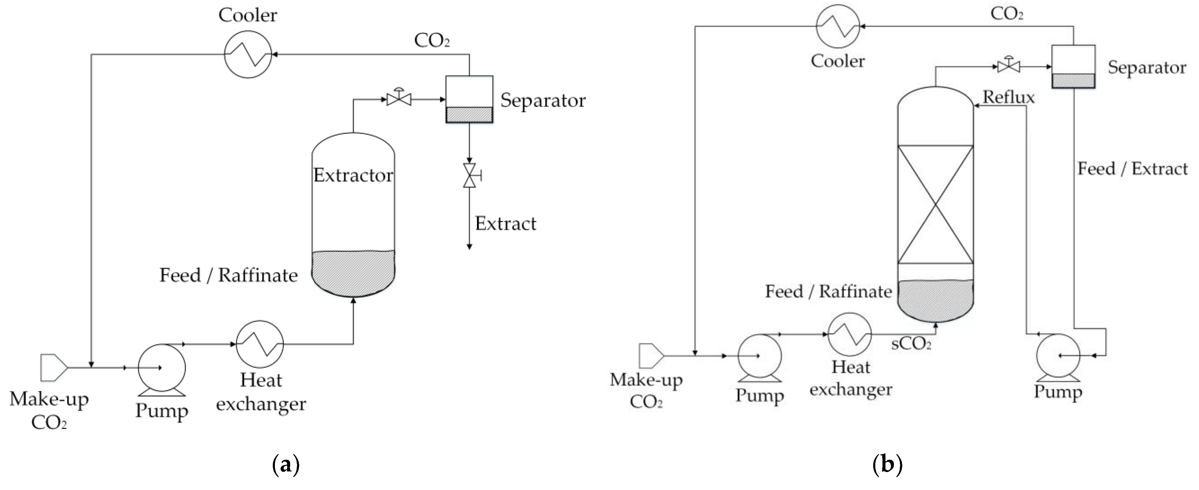 Energies 13 01600 g003 Energies 13 01600 g003