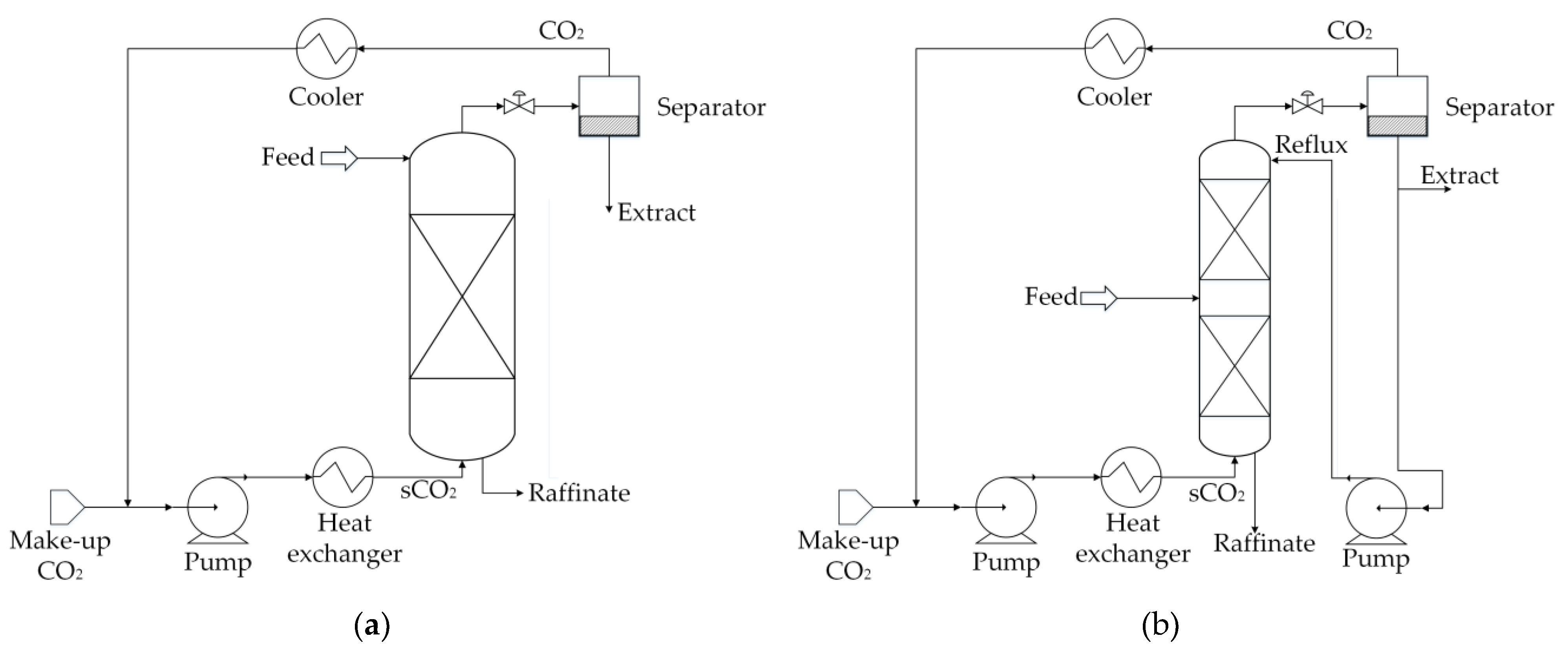 Energies 13 01600 g004 Energies 13 01600 g004