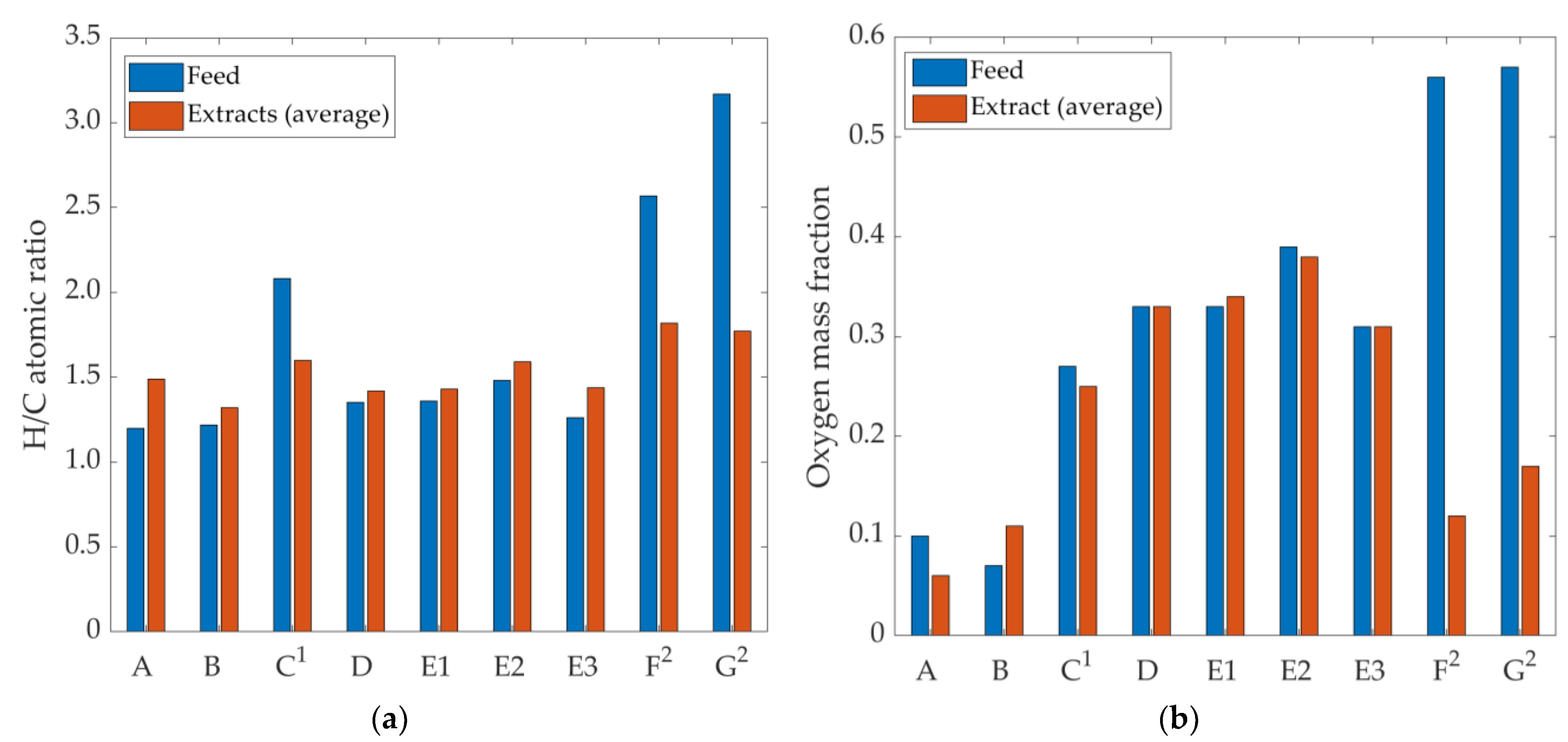 Energies 13 01600 g006 Energies 13 01600 g006