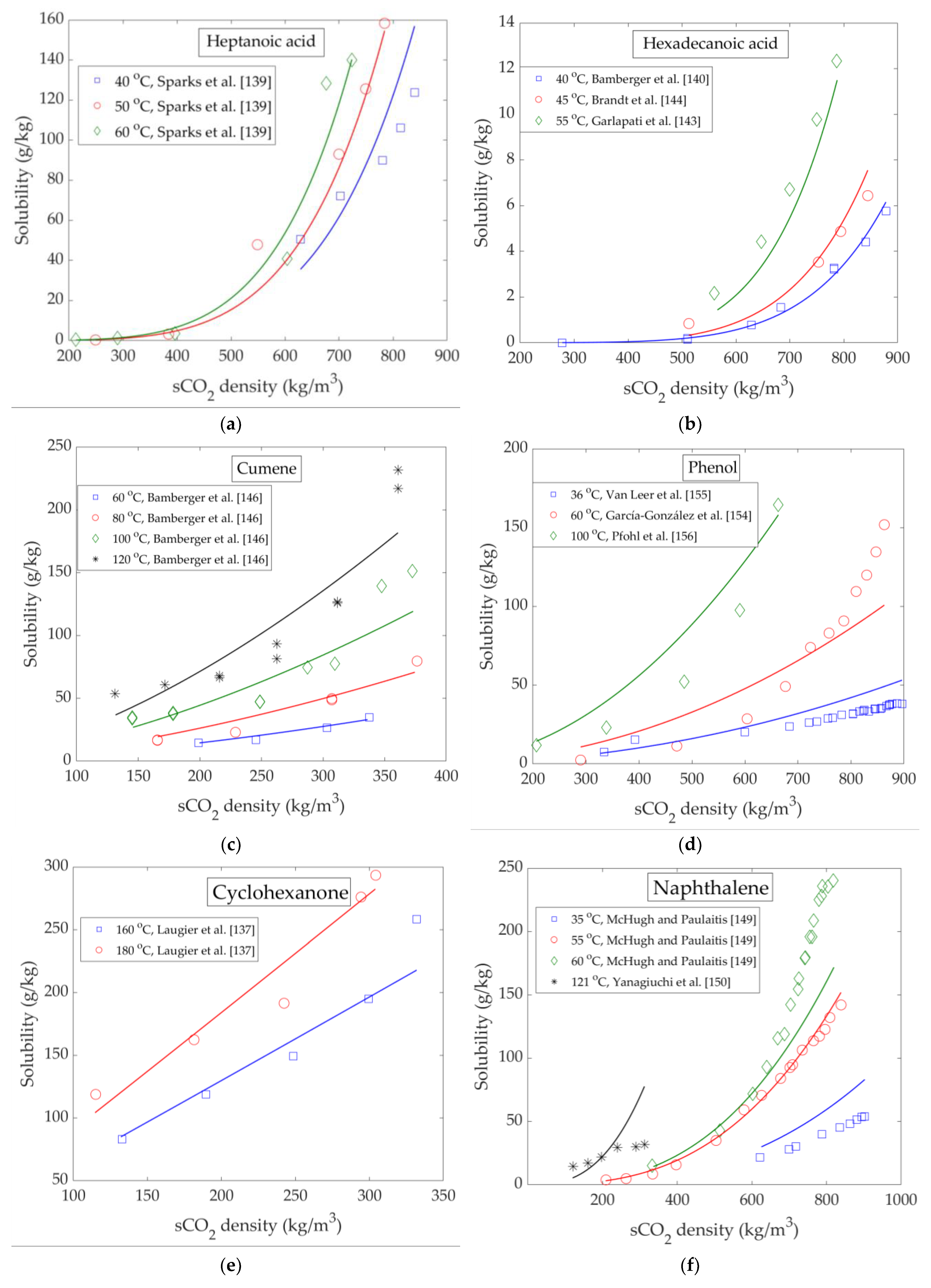 Energies 13 01600 g009a Energies 13 01600 g009a