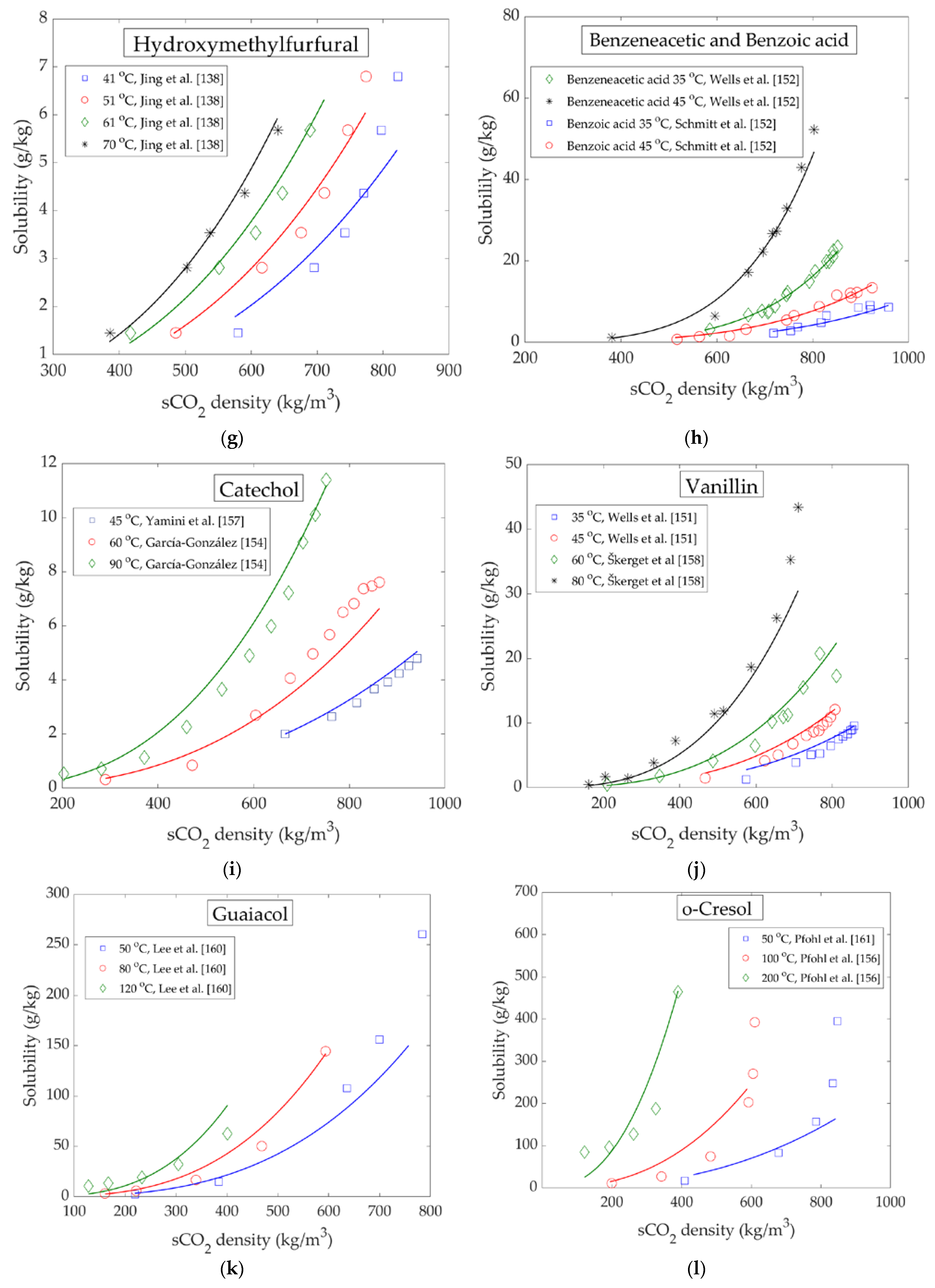Energies 13 01600 g009b Energies 13 01600 g009b