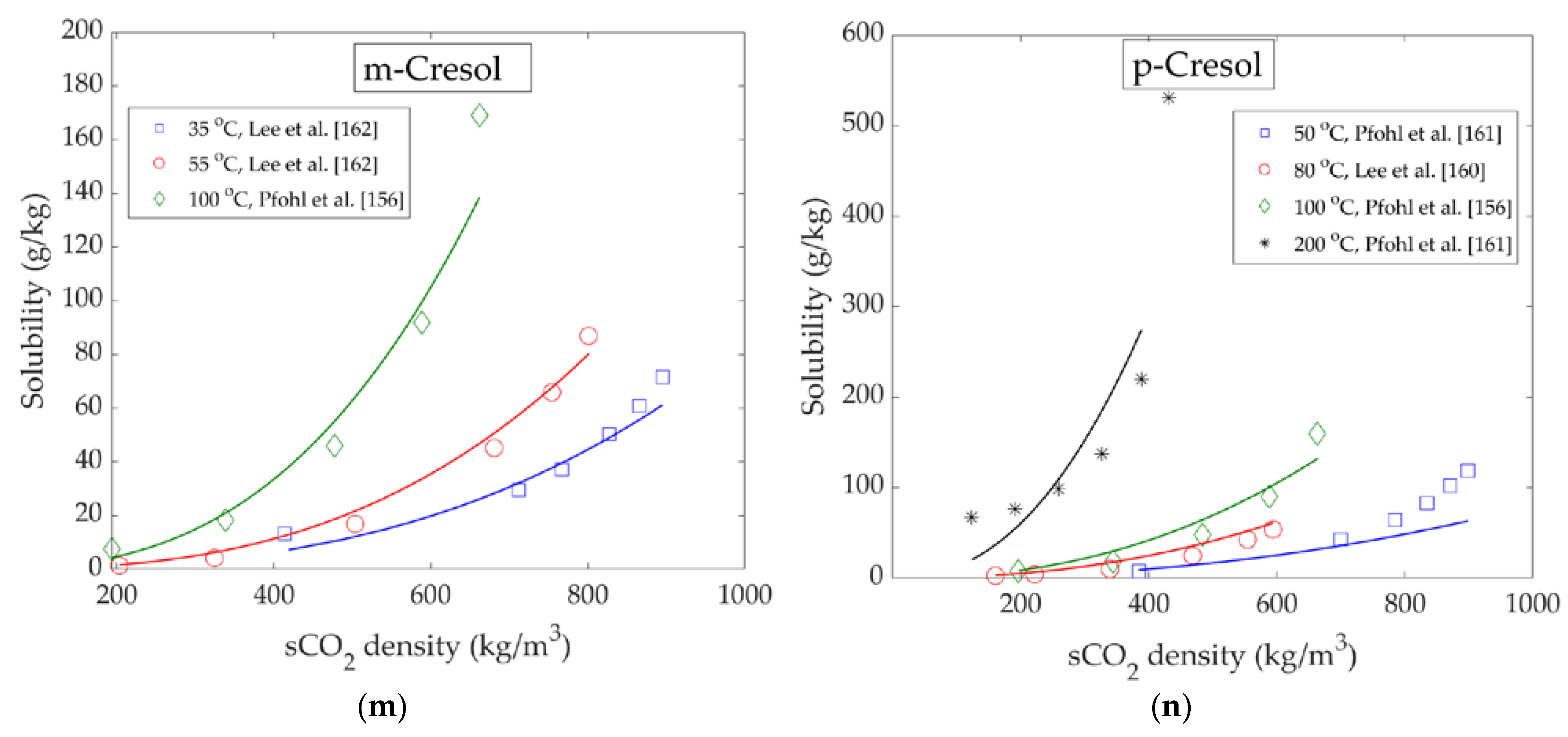 Energies 13 01600 g009c Energies 13 01600 g009c