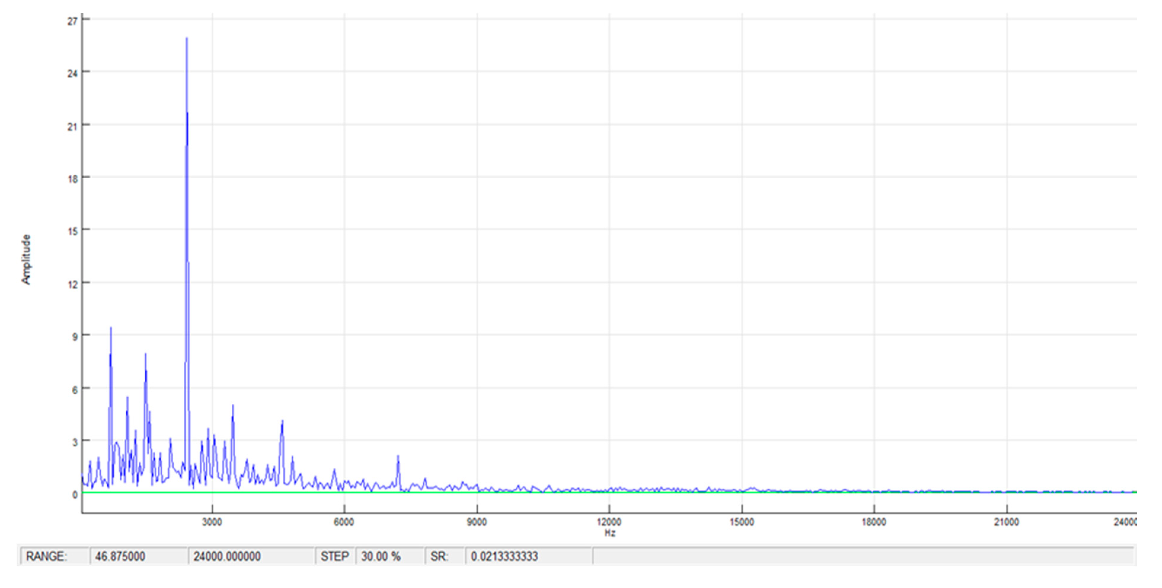 Energies 13 01601 g007