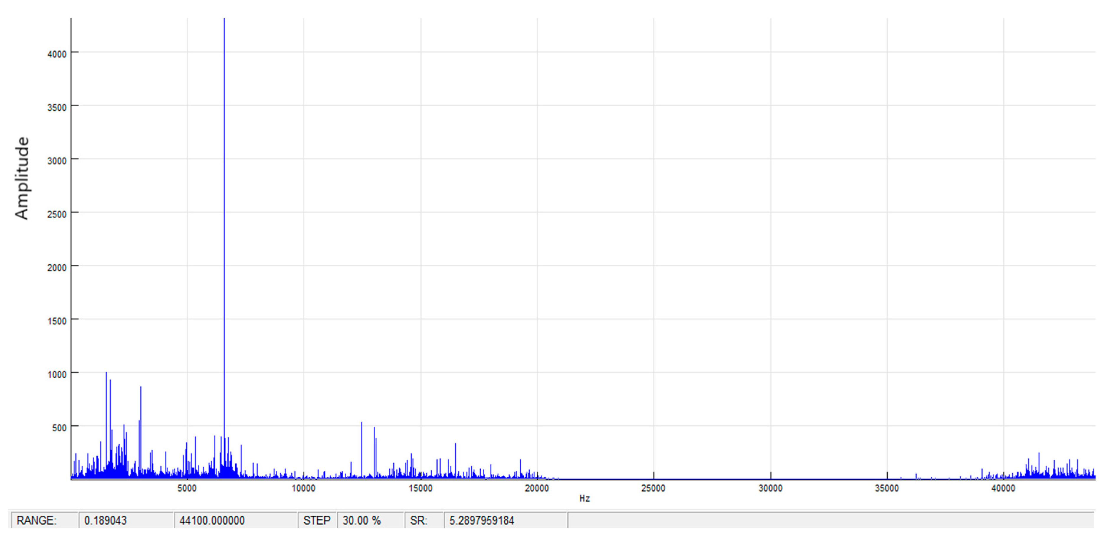 Energies 13 01601 g008