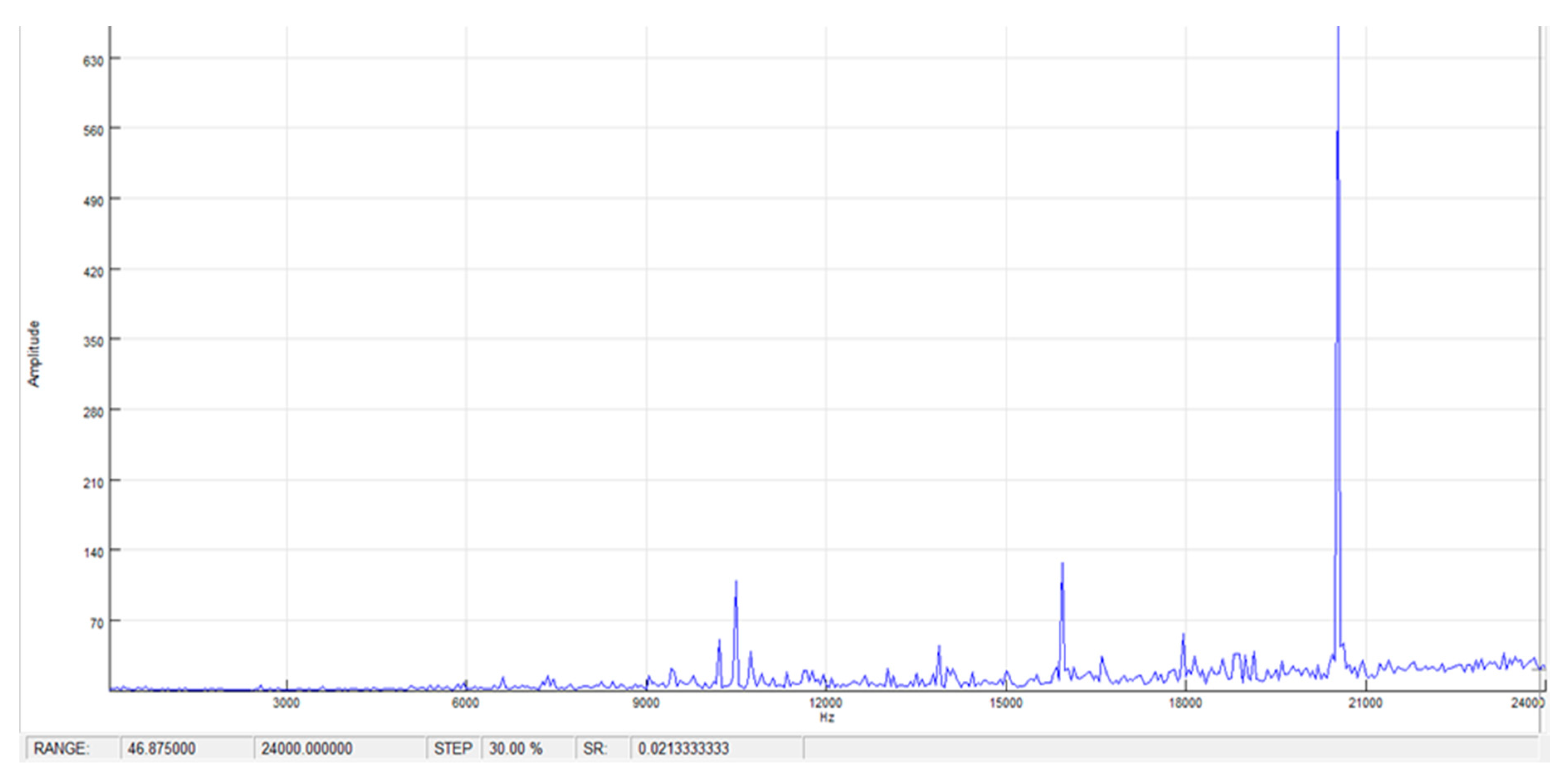 Energies 13 01601 g009