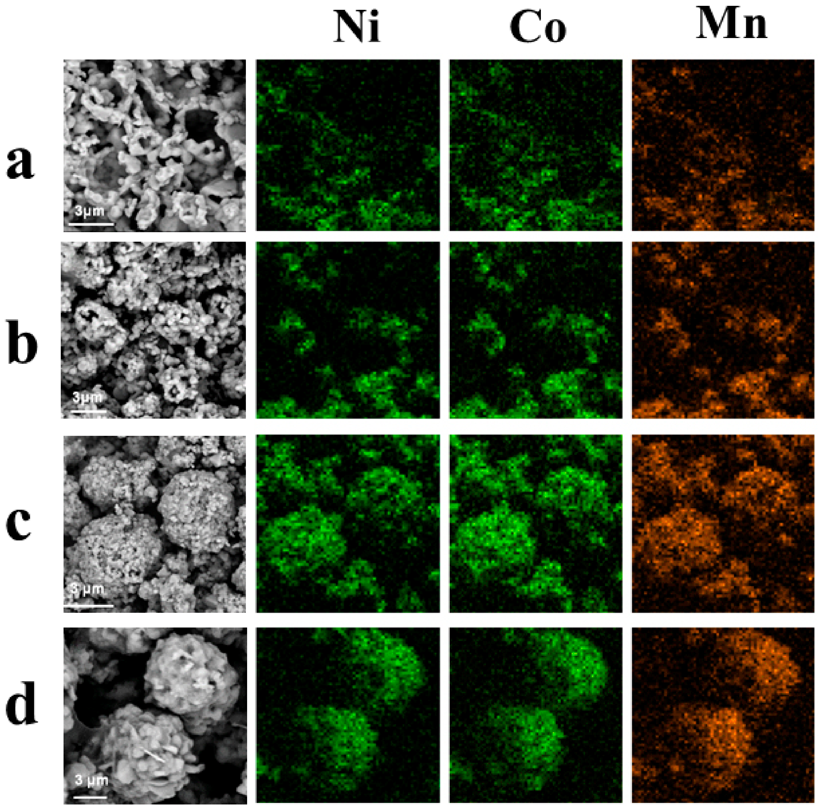 Energies 13 01602 g002 Energies 13 01602 g002