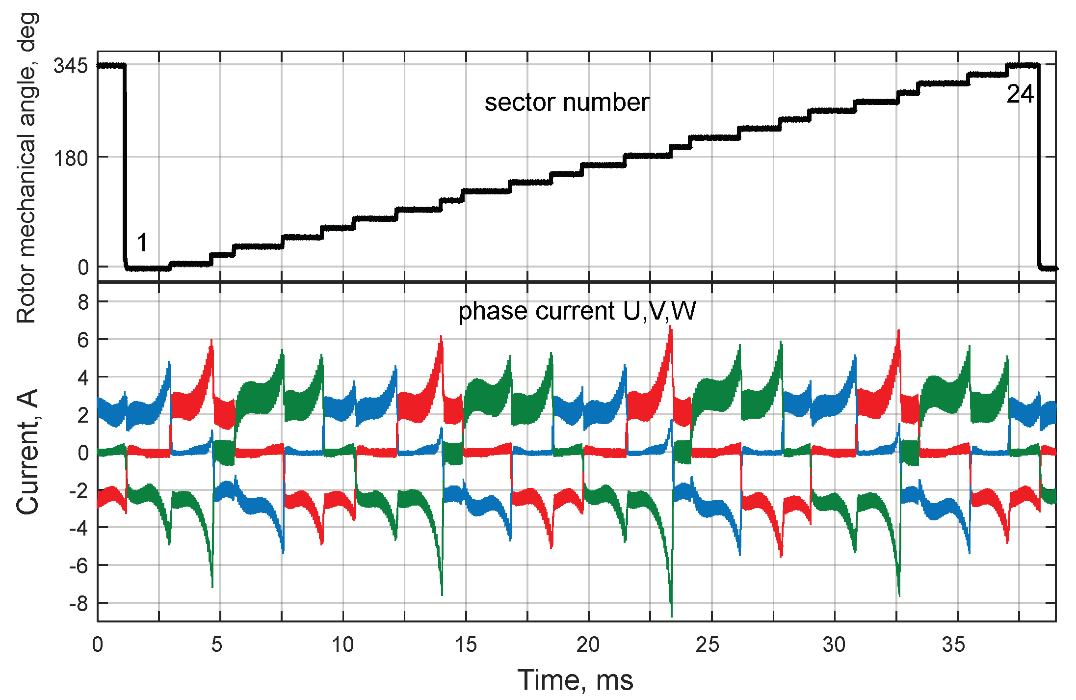 Energies 13 01607 g004