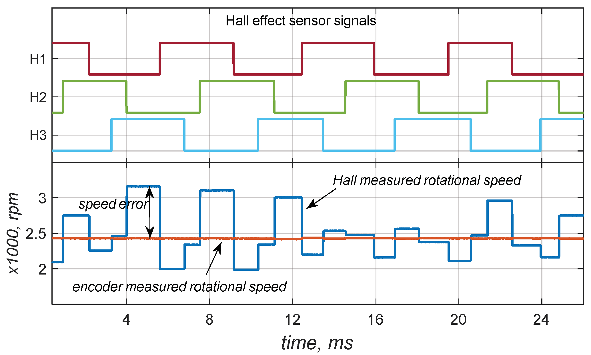 Energies 13 01607 g006
