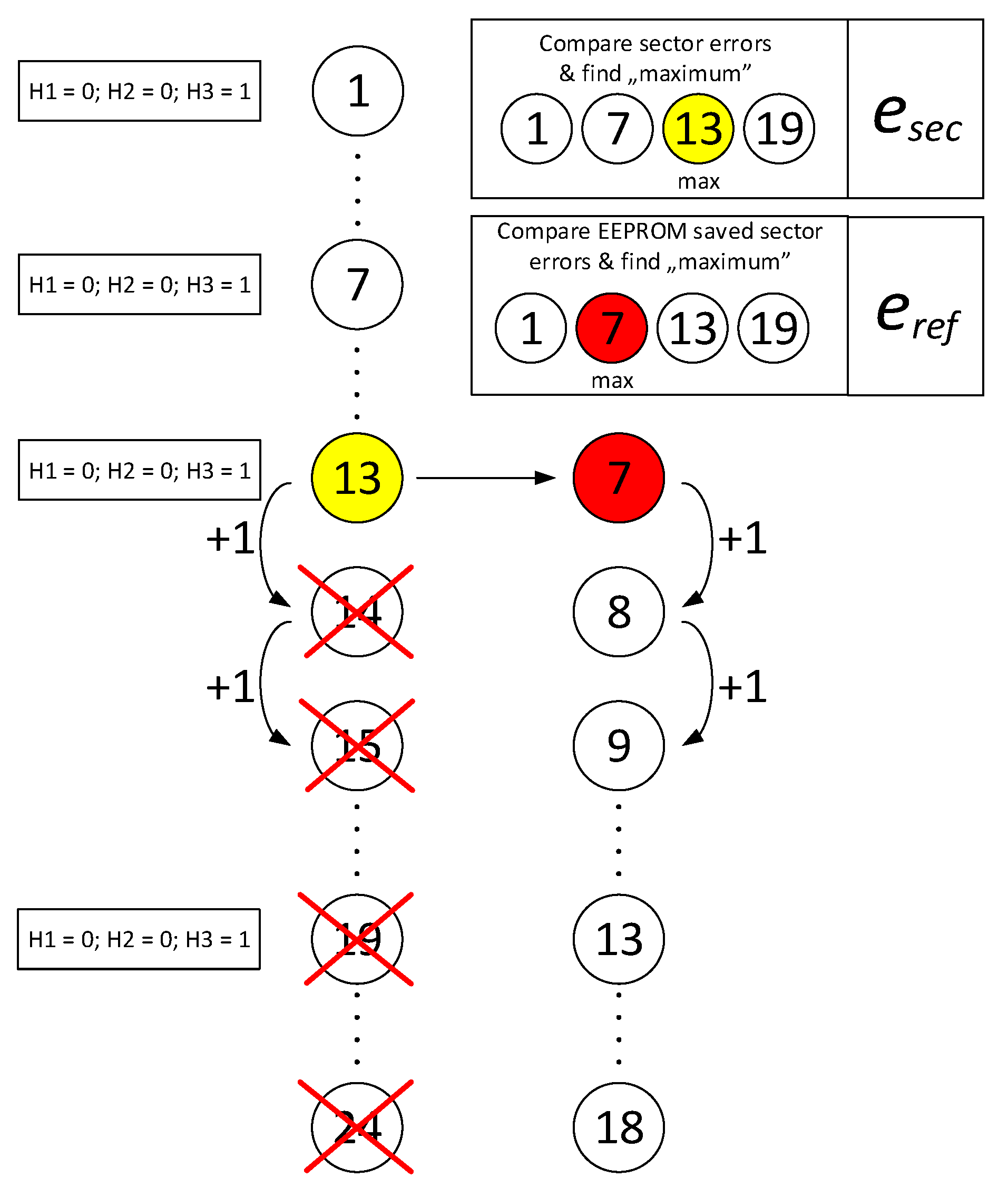 Energies 13 01607 g011