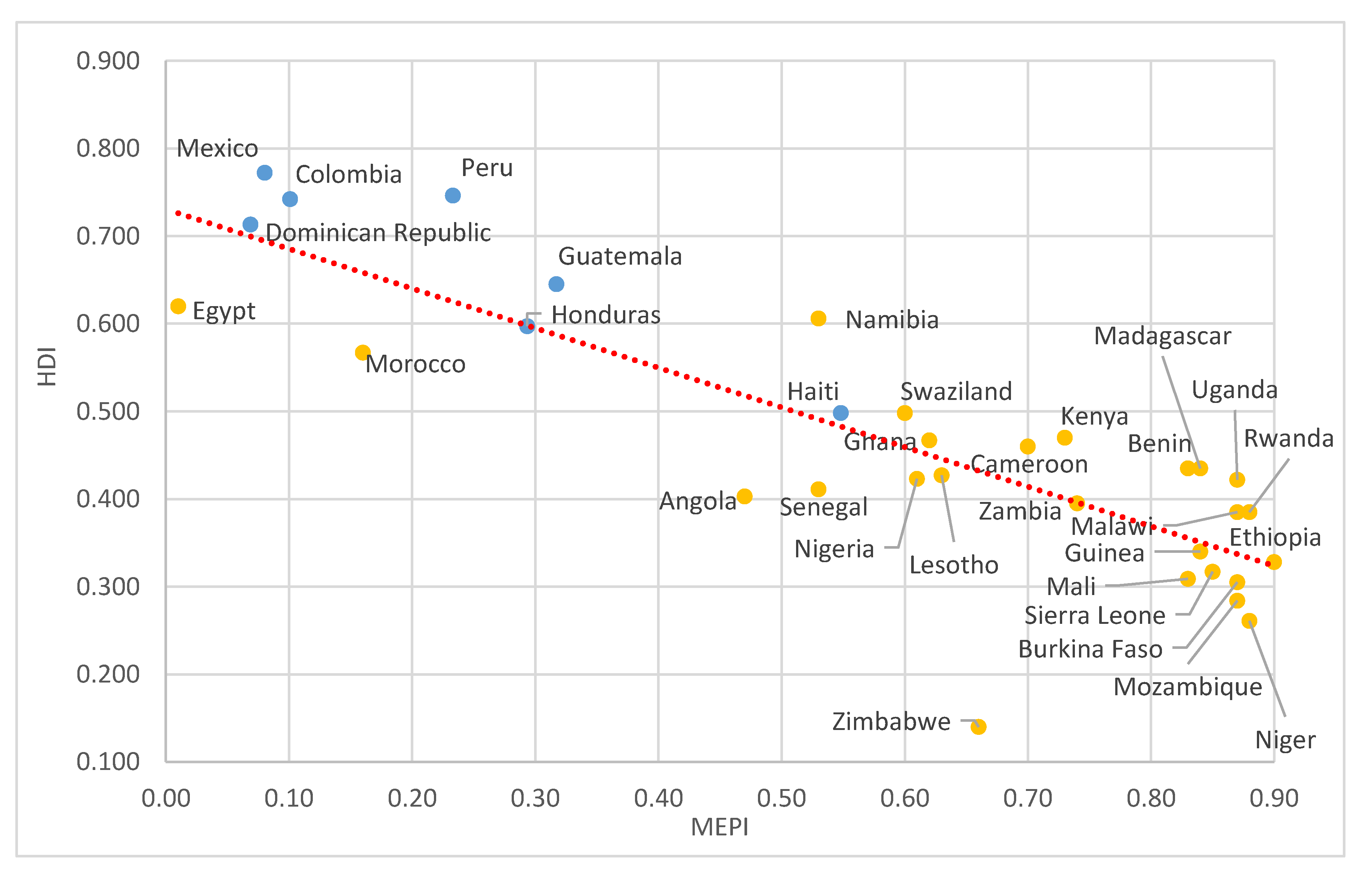 Energies 13 01608 g004