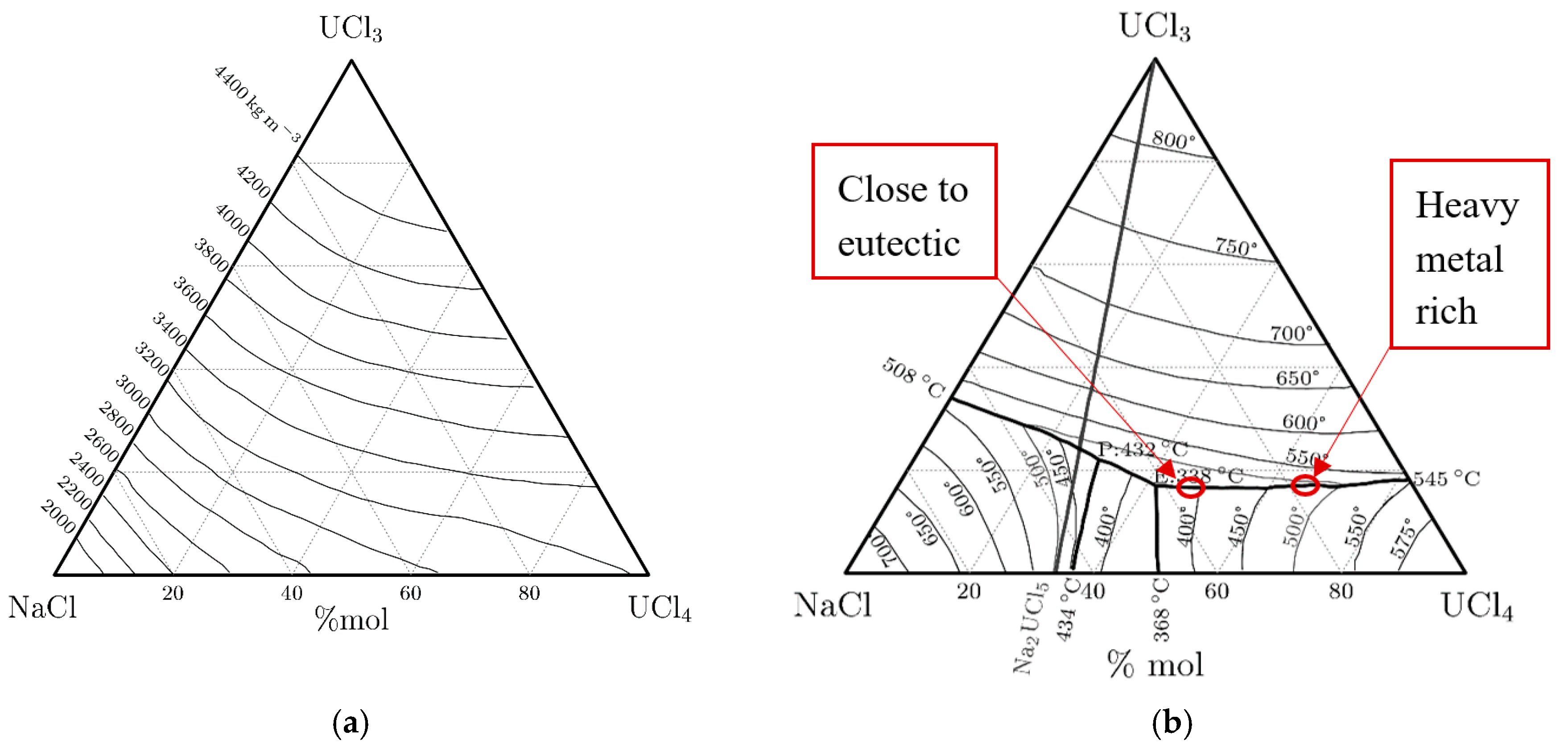Energies 13 01609 g001