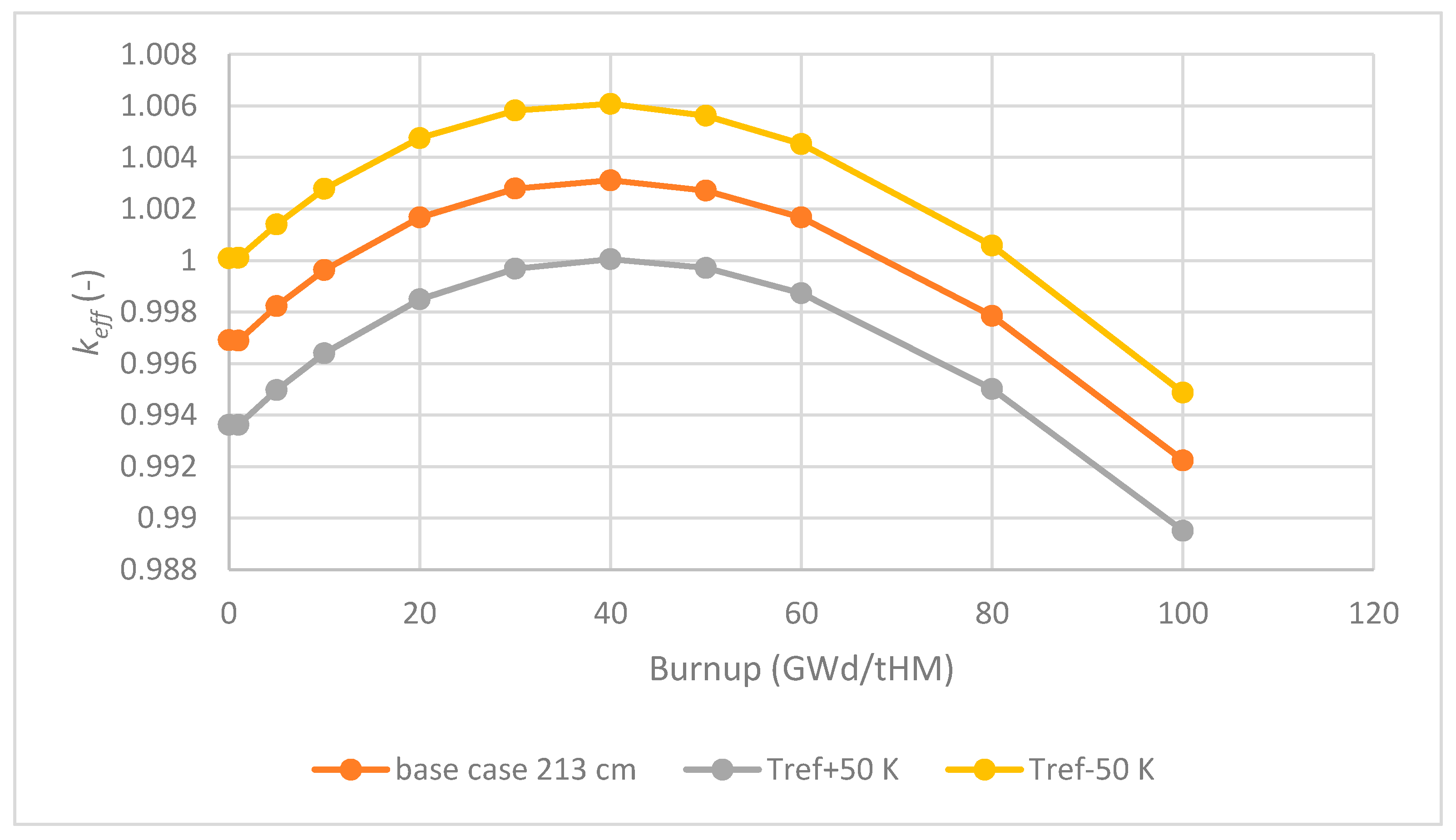 Energies 13 01609 g004