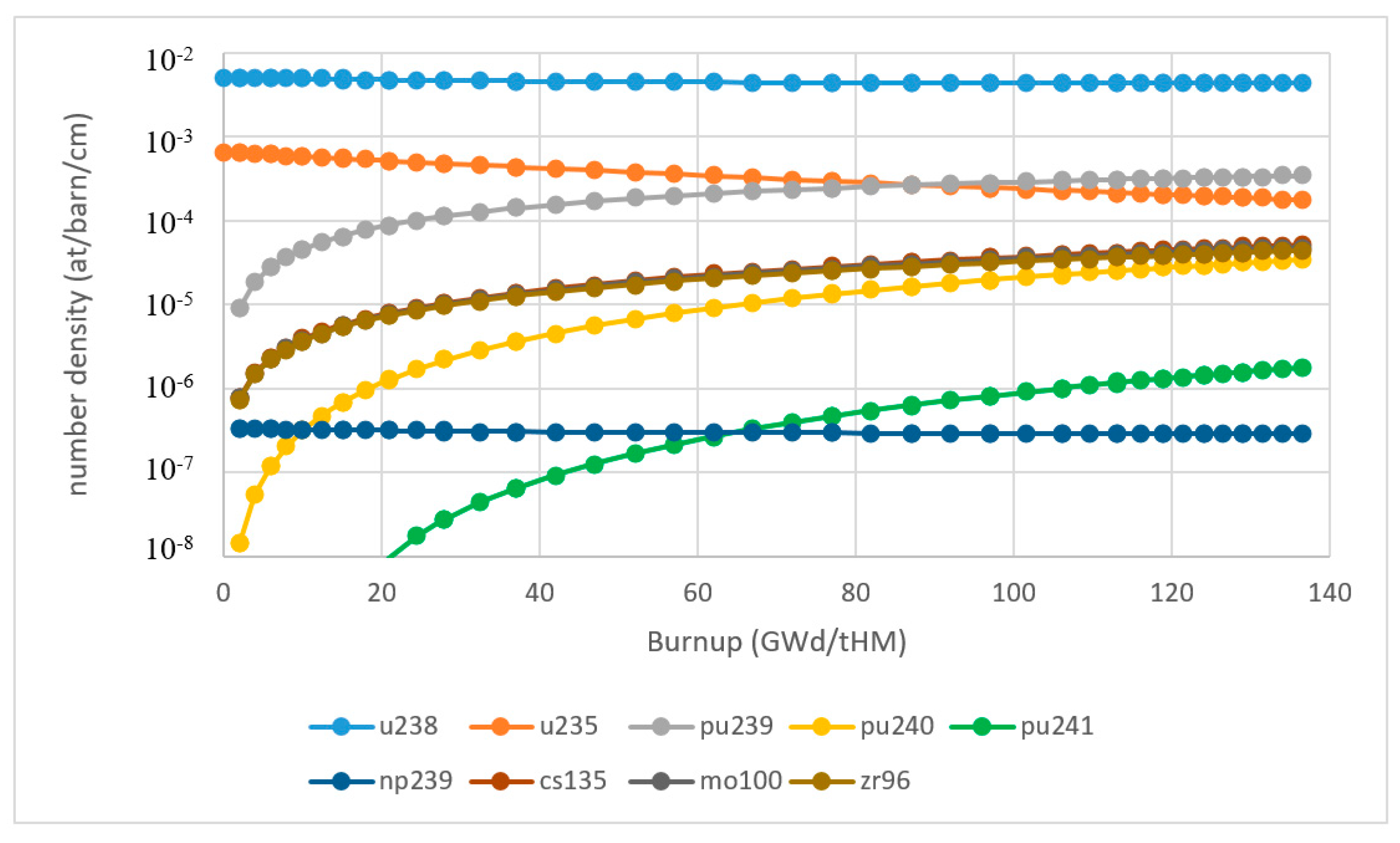 Energies 13 01609 g007
