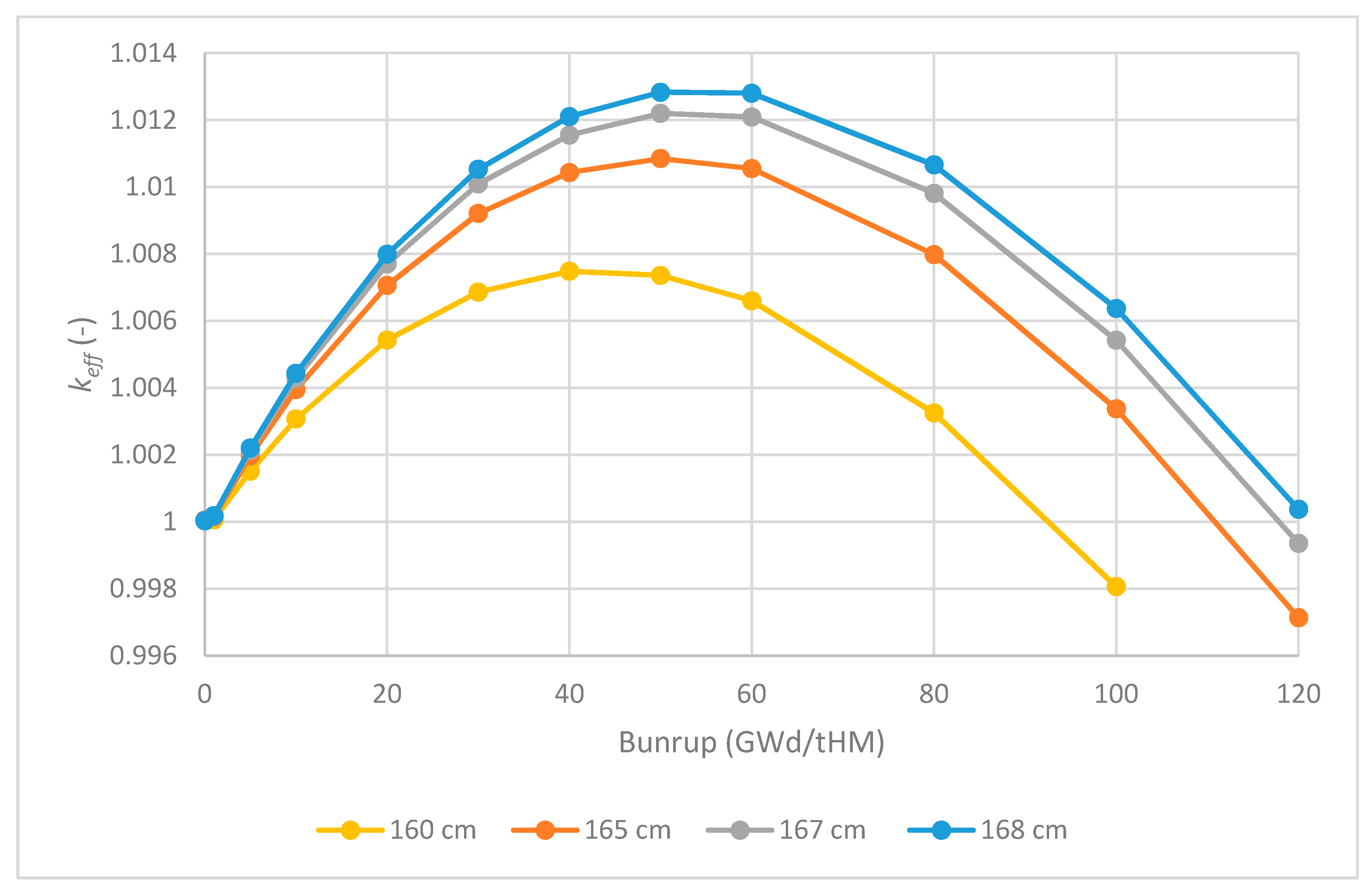 Energies 13 01609 g008