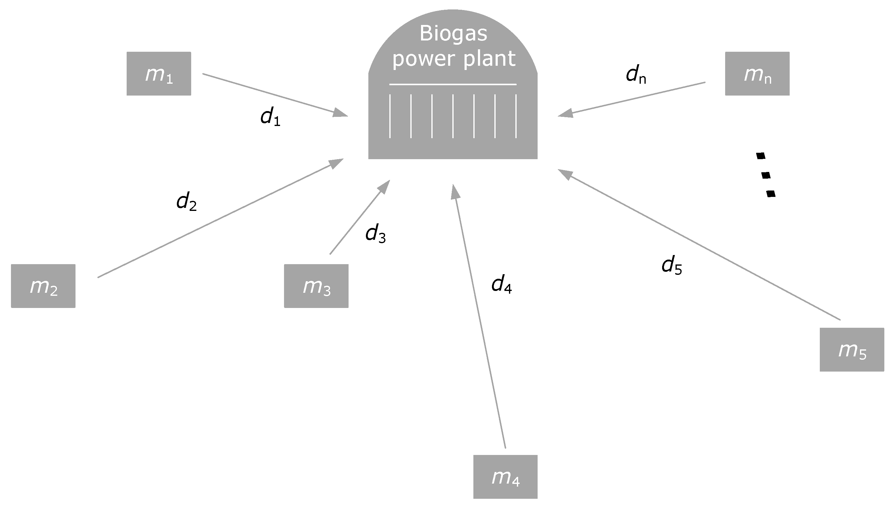 Energies 13 01610 g001 Energies 13 01610 g001