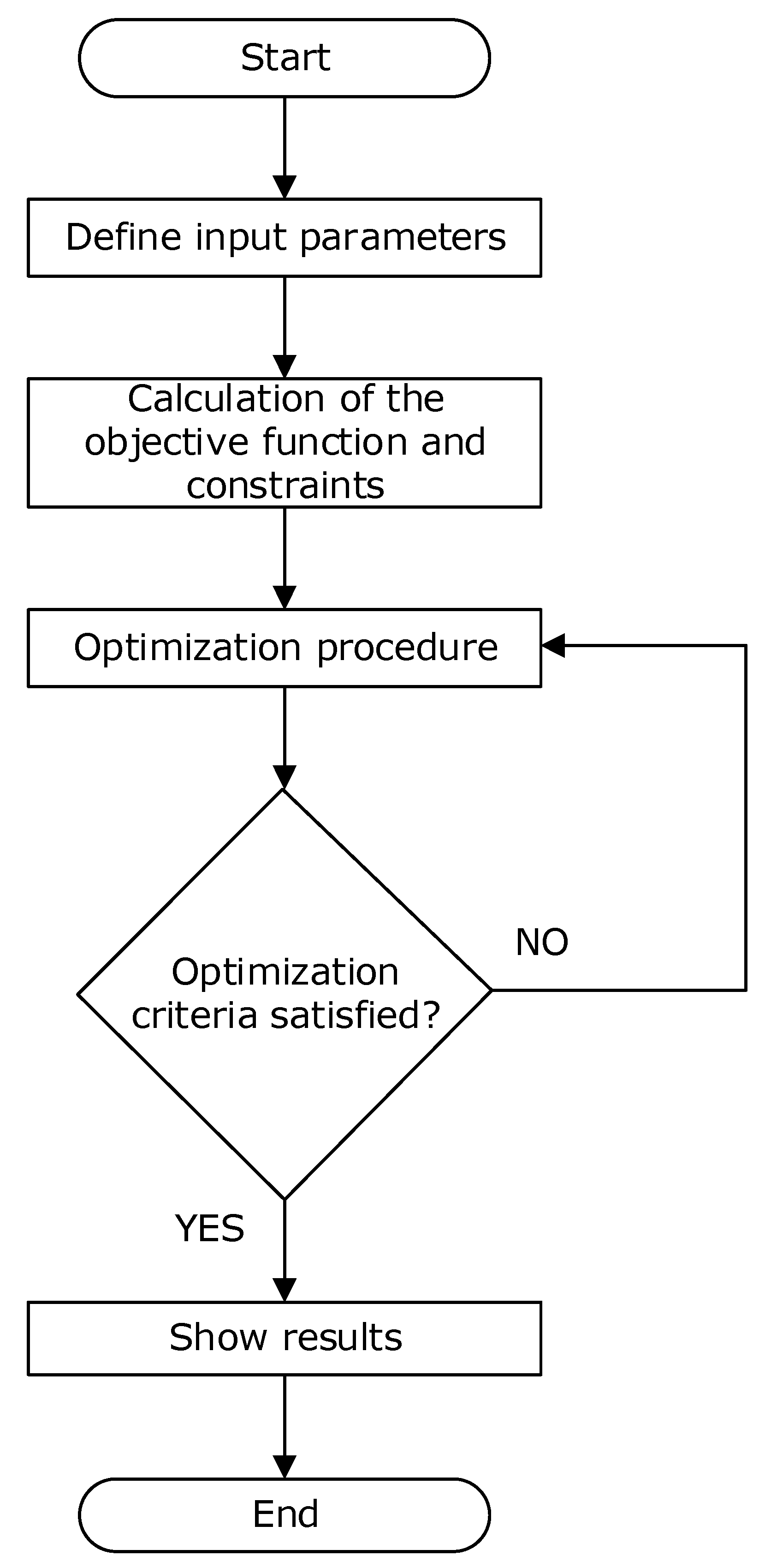 Energies 13 01610 g002 Energies 13 01610 g002
