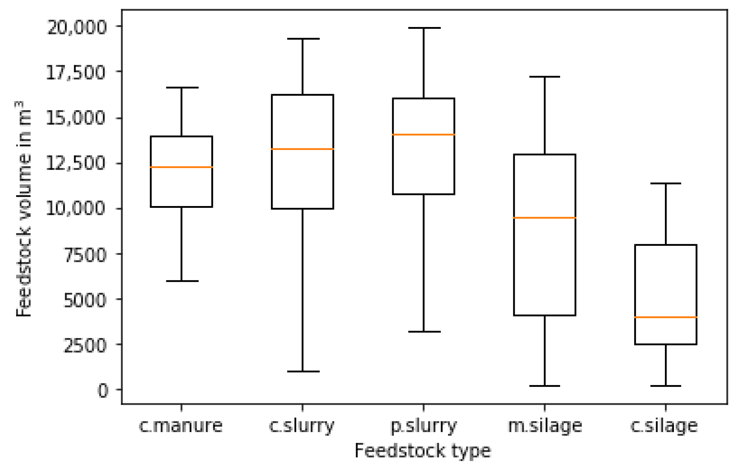 Energies 13 01610 g004 Energies 13 01610 g004