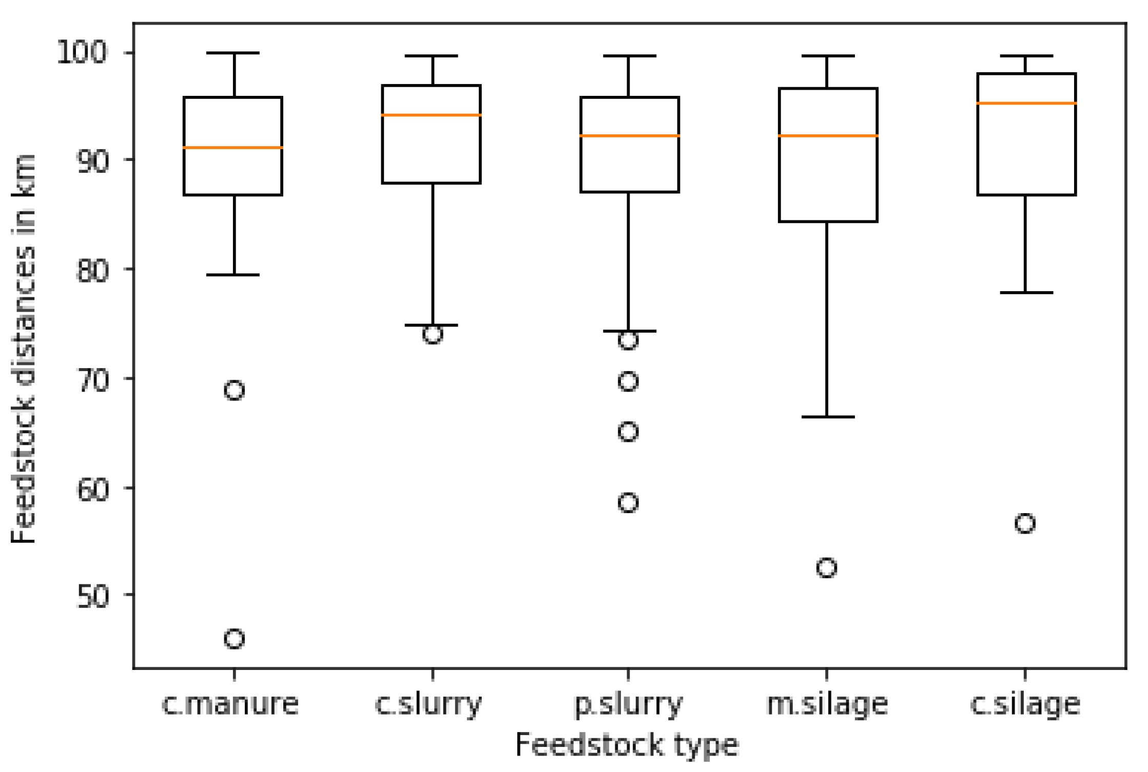 Energies 13 01610 g005 Energies 13 01610 g005