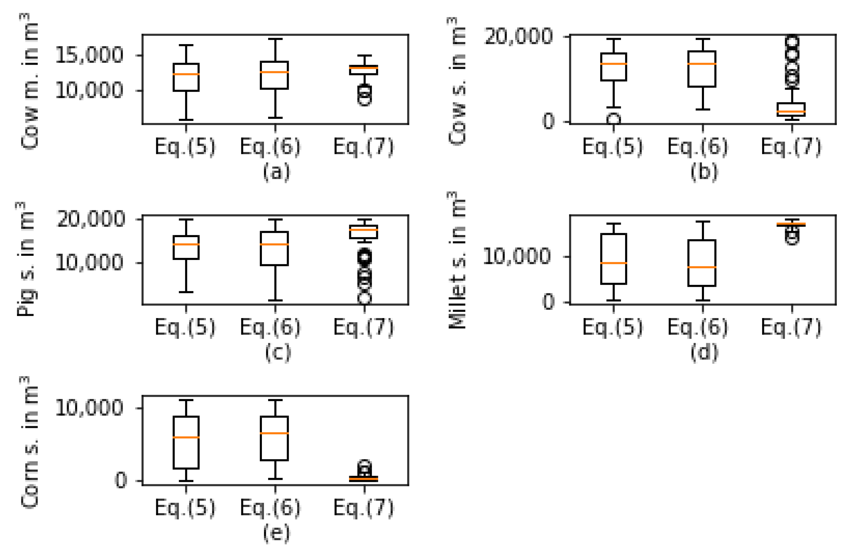 Energies 13 01610 g008 Energies 13 01610 g008