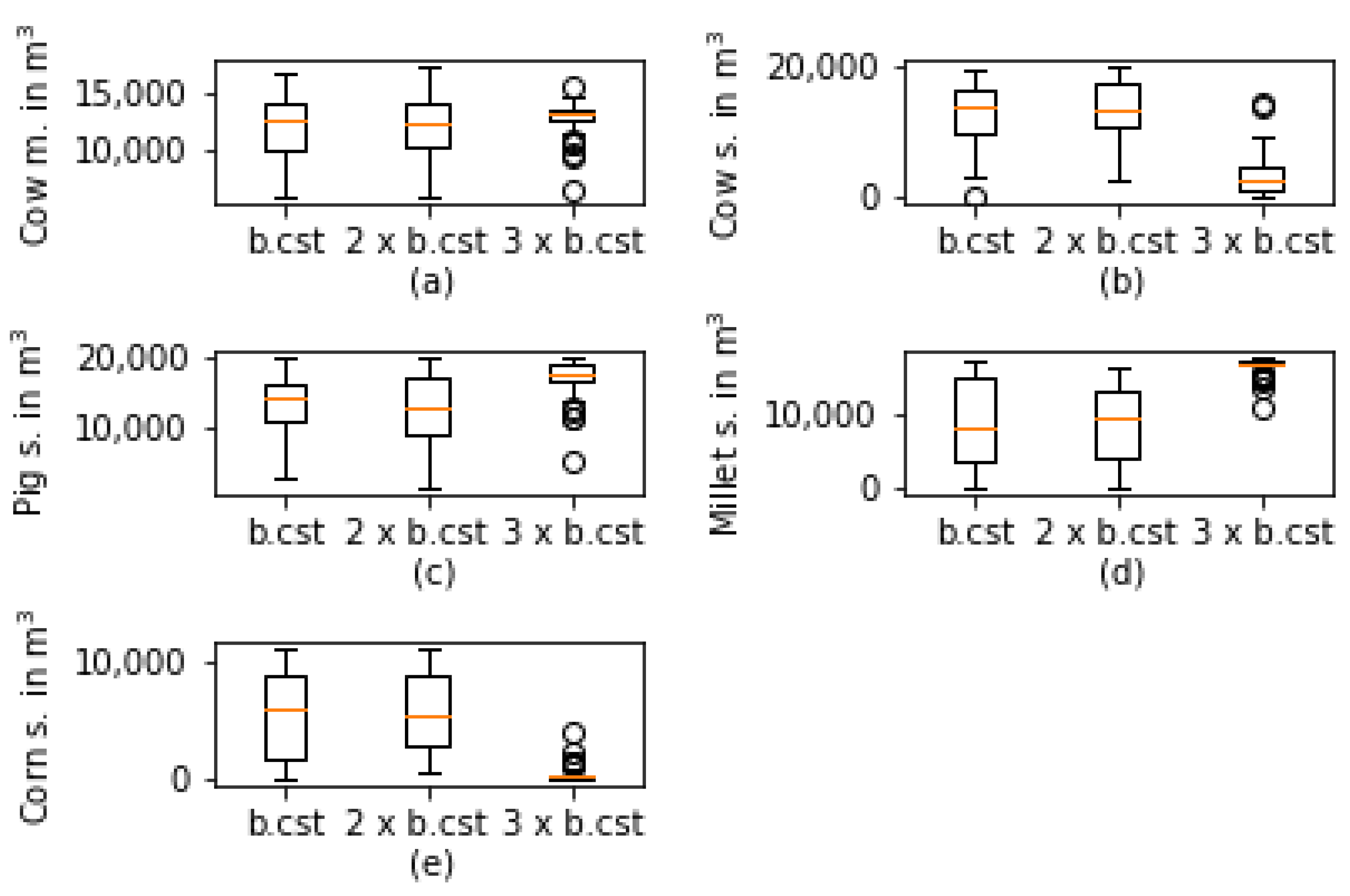 Energies 13 01610 g011 Energies 13 01610 g011