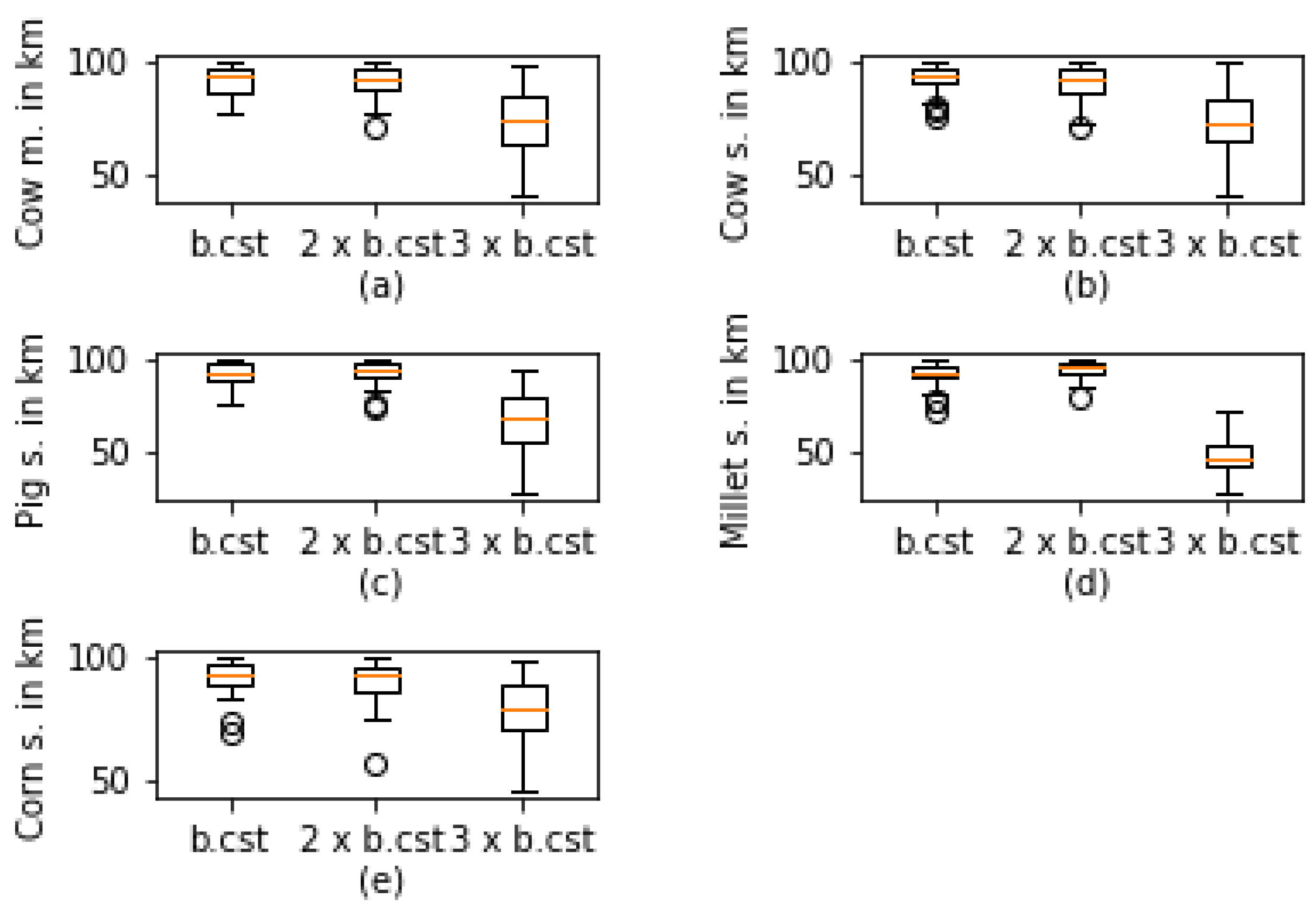 Energies 13 01610 g012 Energies 13 01610 g012