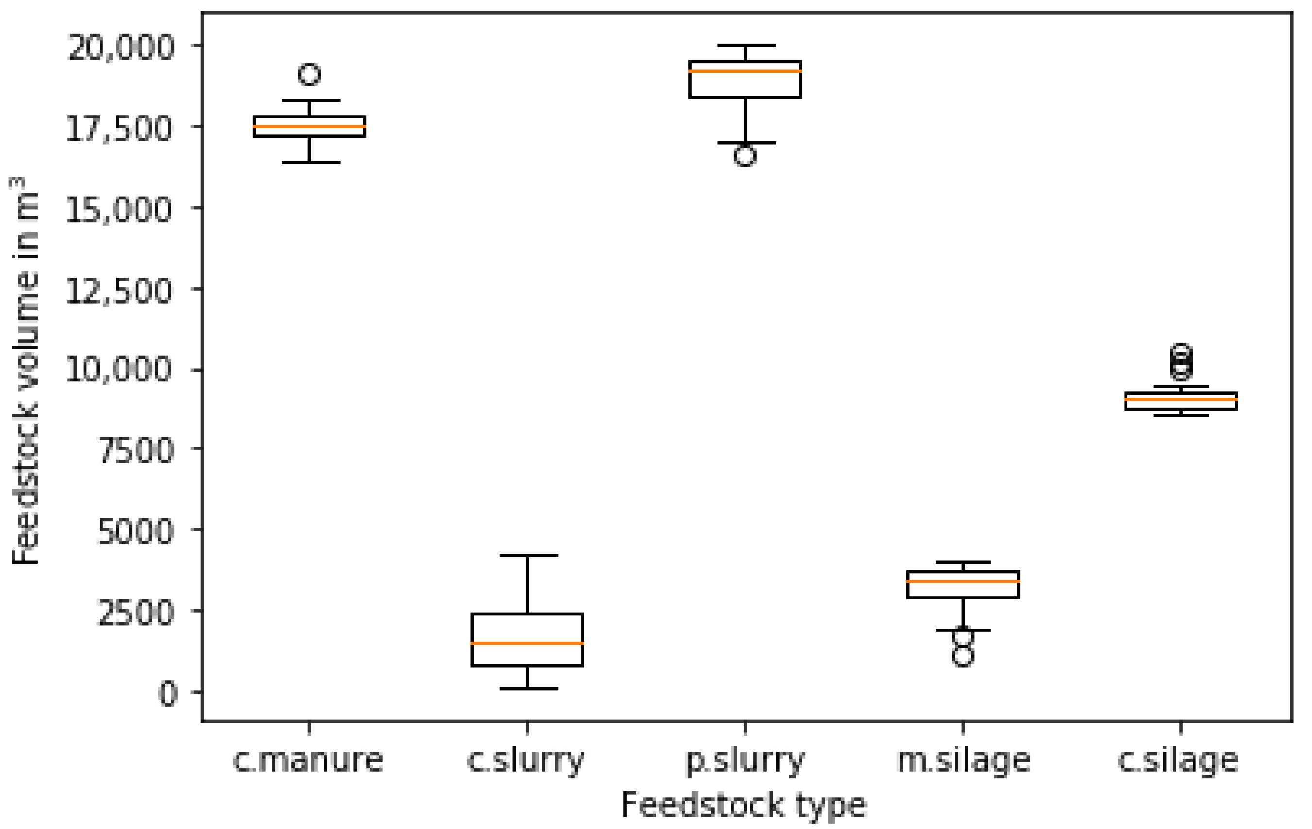 Energies 13 01610 g014 Energies 13 01610 g014