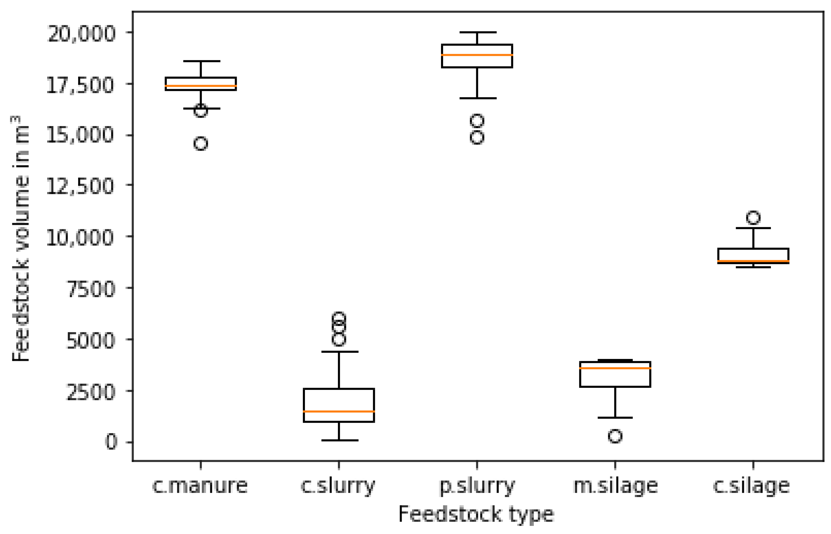 Energies 13 01610 g017 Energies 13 01610 g017