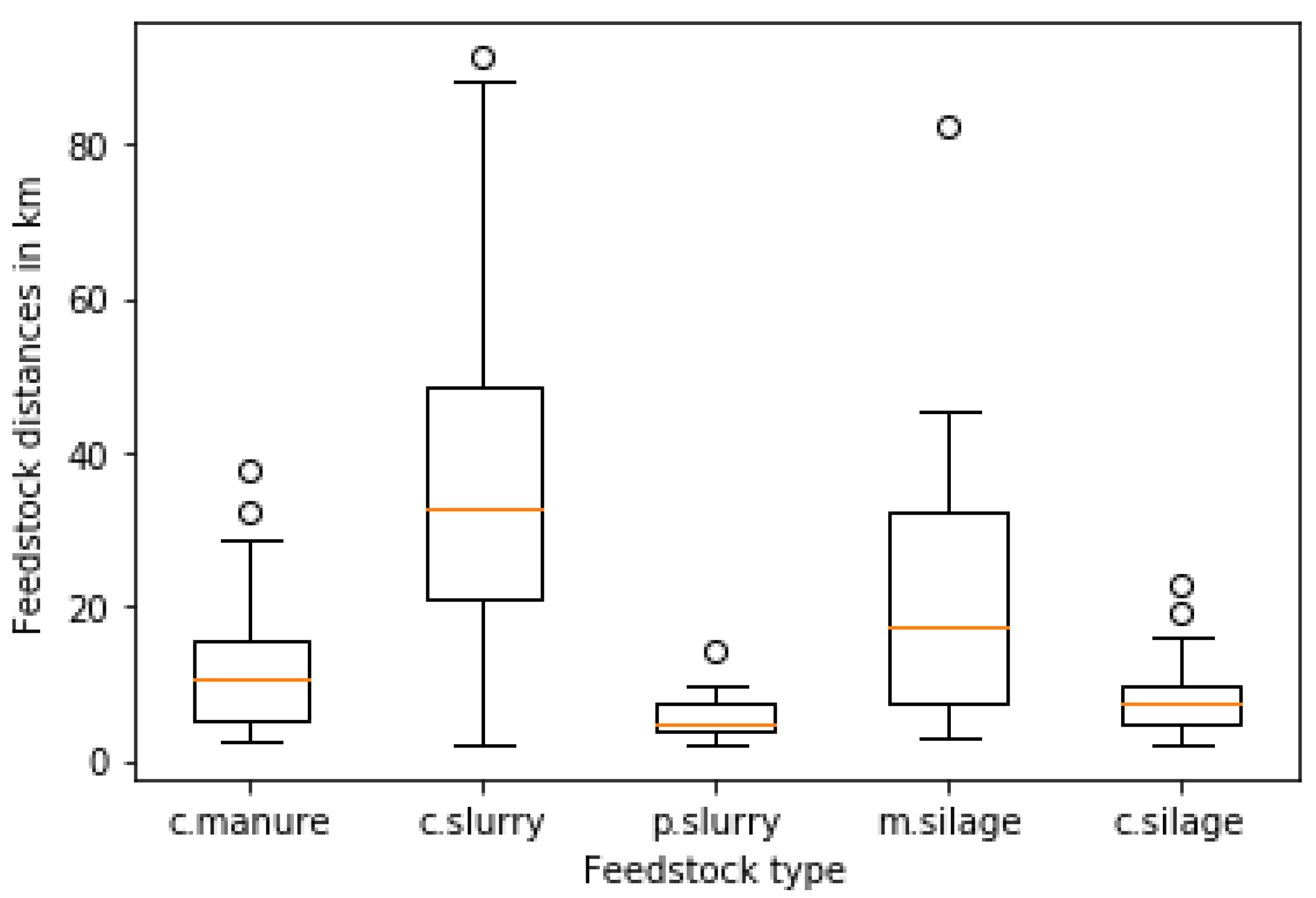 Energies 13 01610 g018 Energies 13 01610 g018