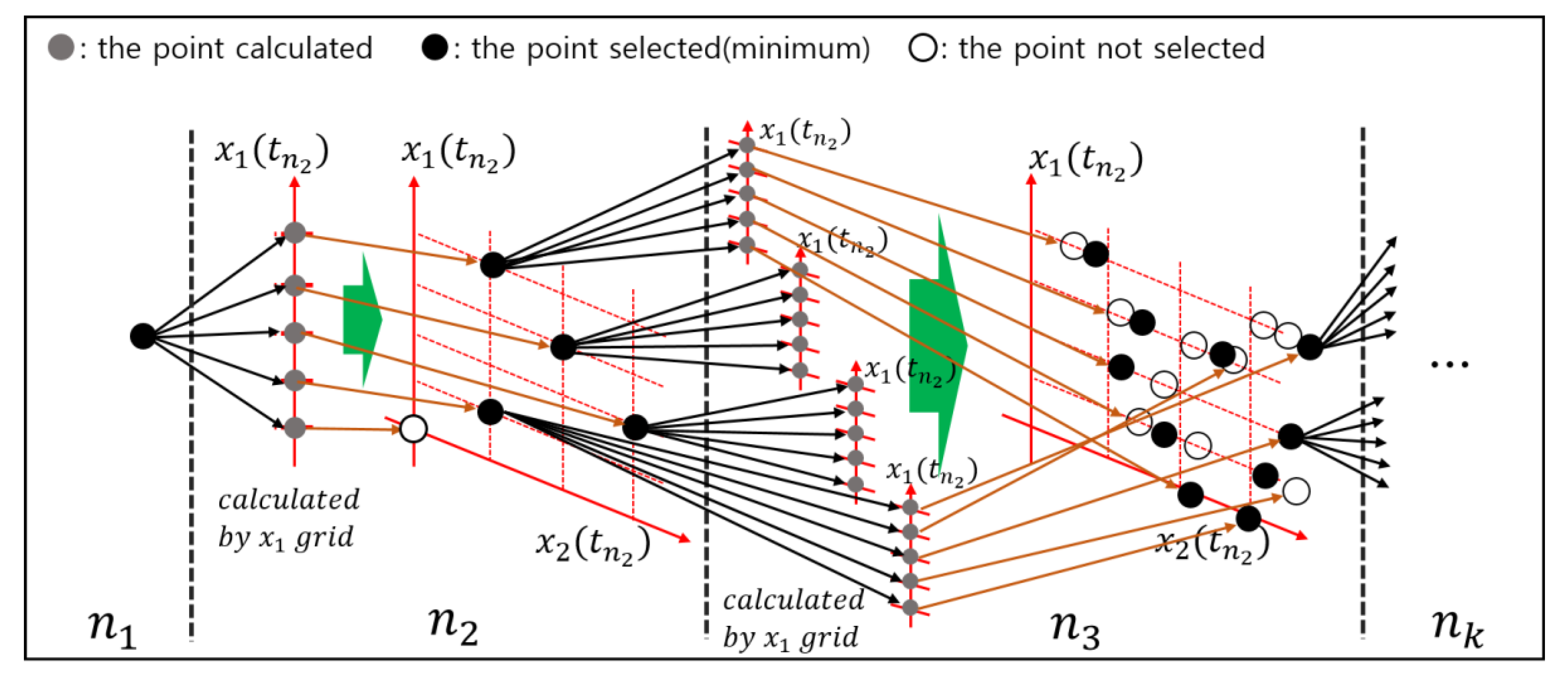 Energies 13 01611 g006