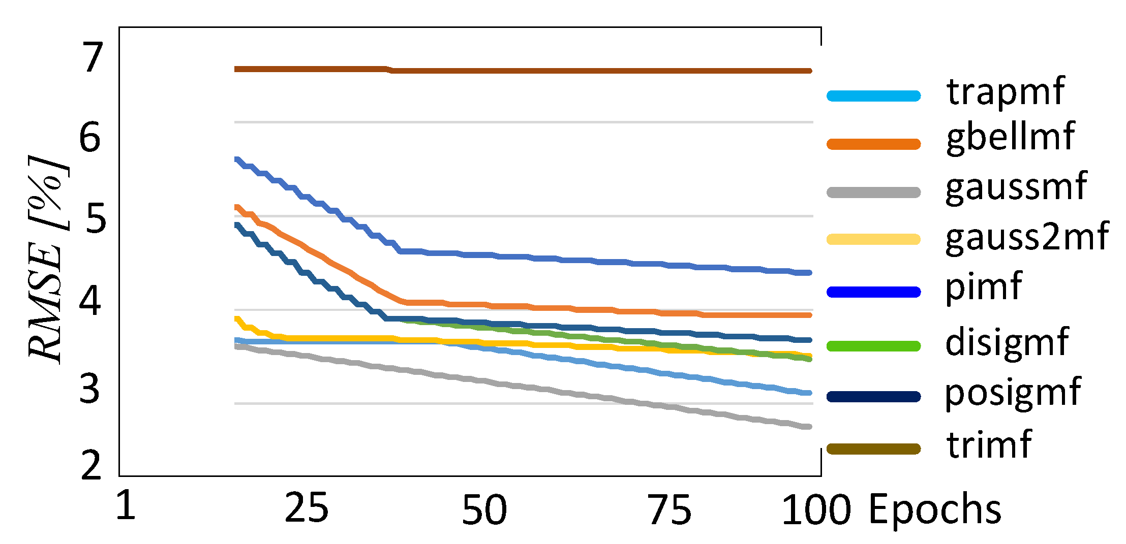 Energies 13 01613 g004