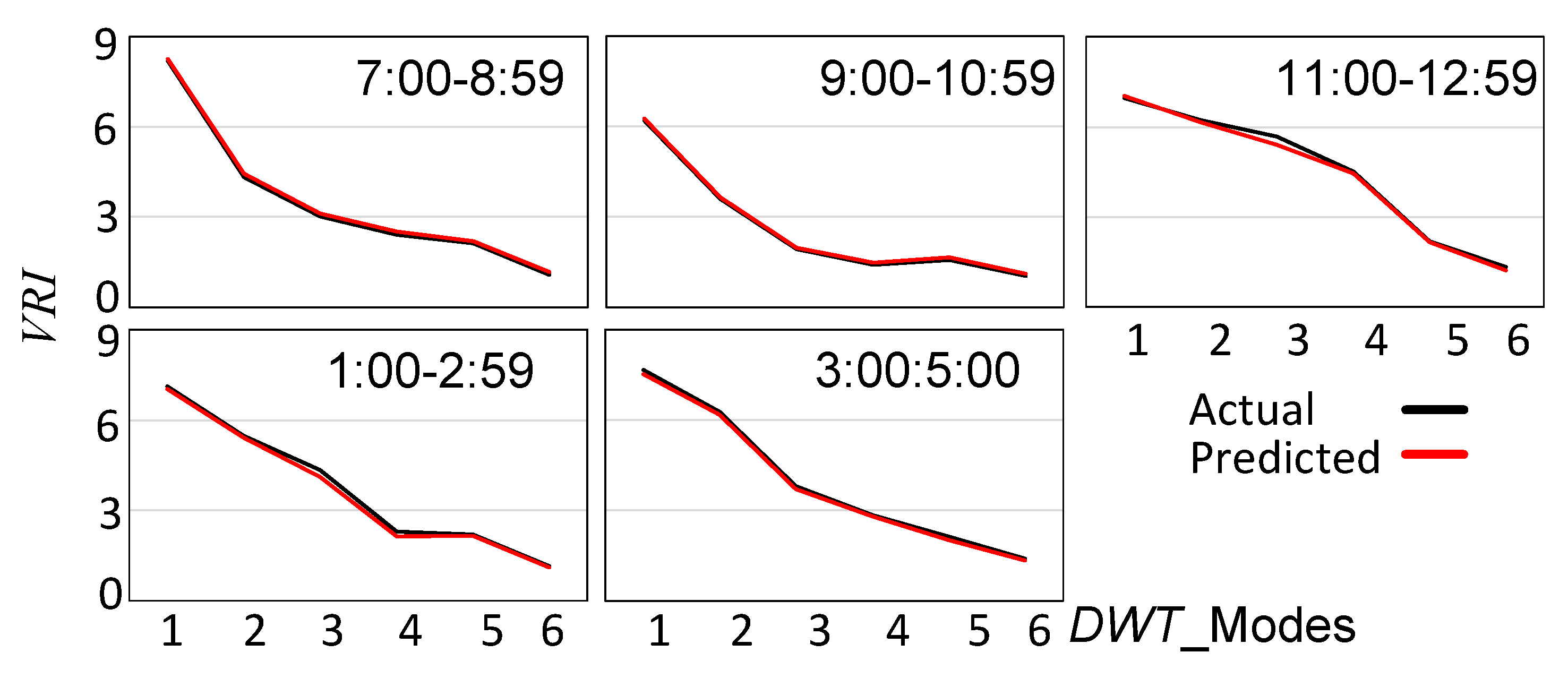 Energies 13 01613 g008