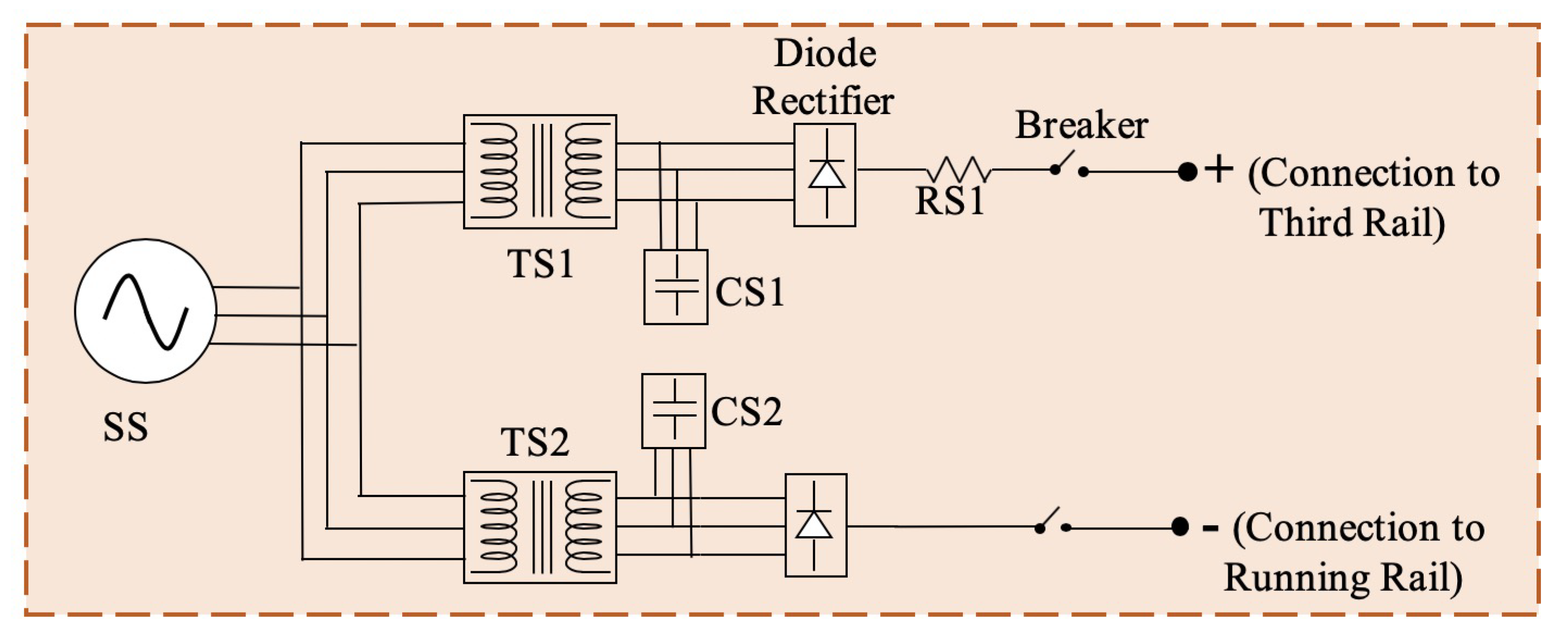 Energies 13 01614 g004