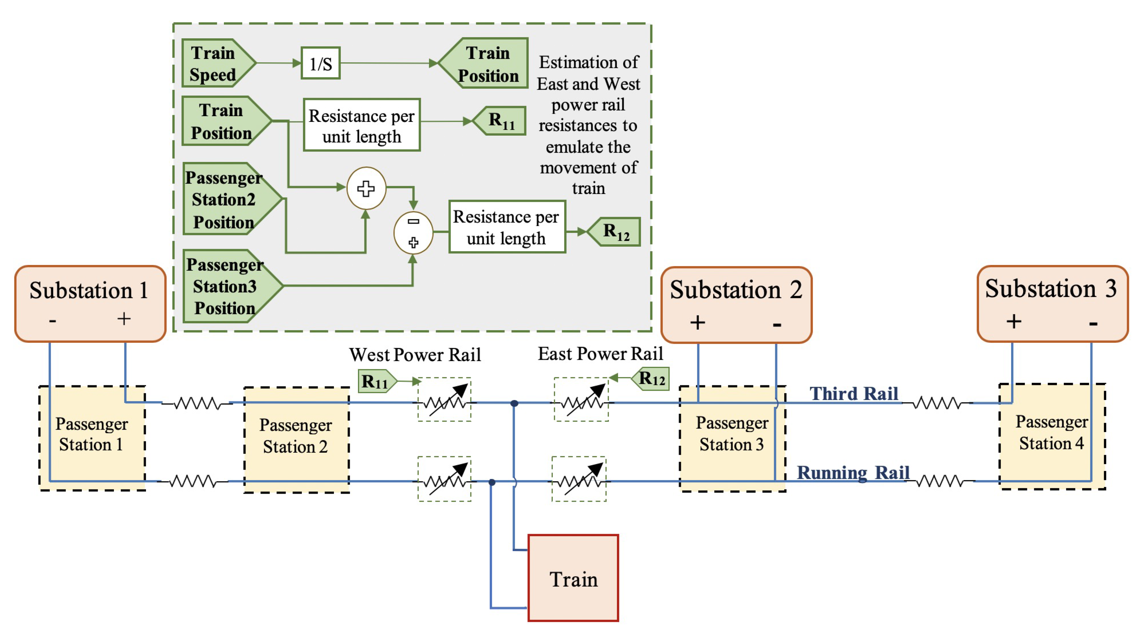 Energies 13 01614 g005