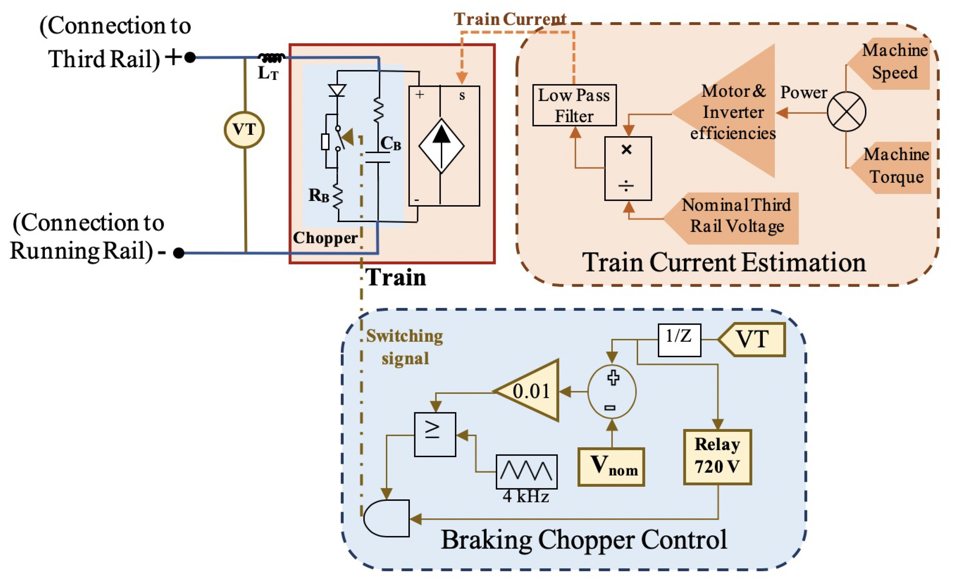 Energies 13 01614 g006