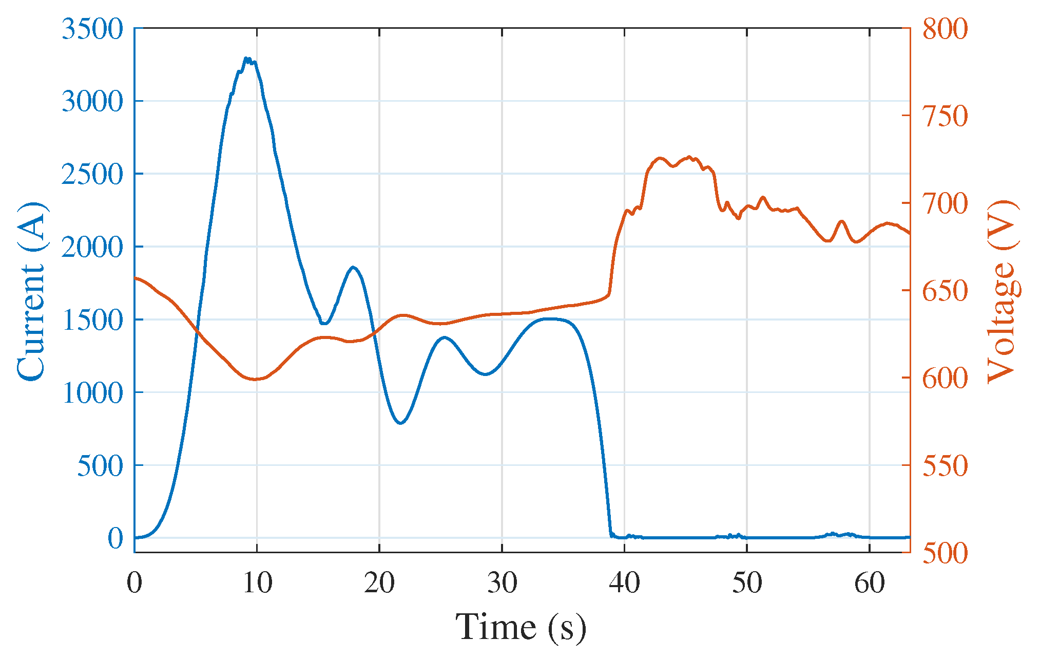Energies 13 01614 g013