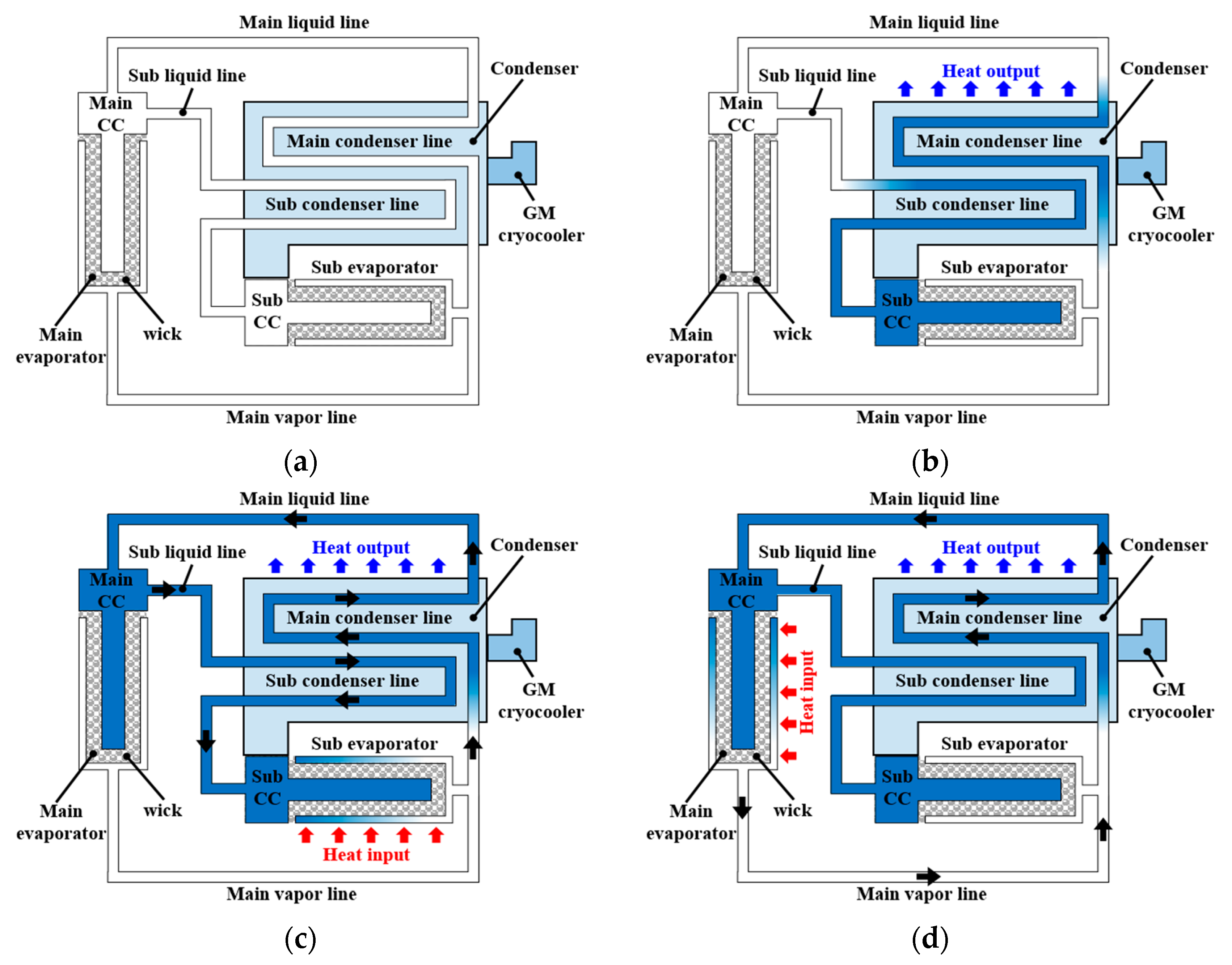 Energies 13 01616 g001