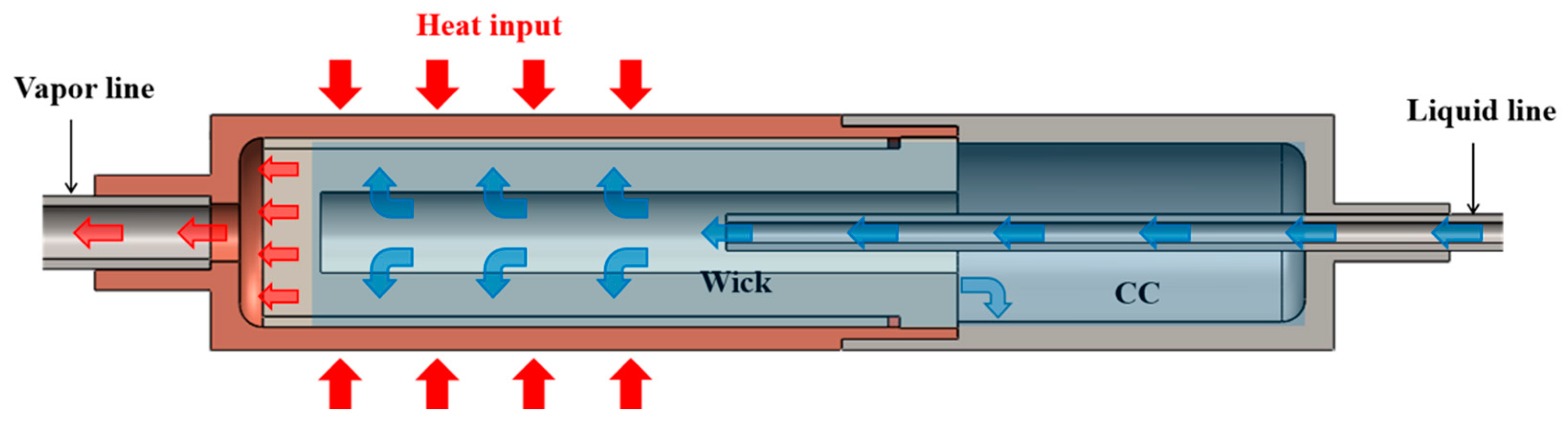Energies 13 01616 g002