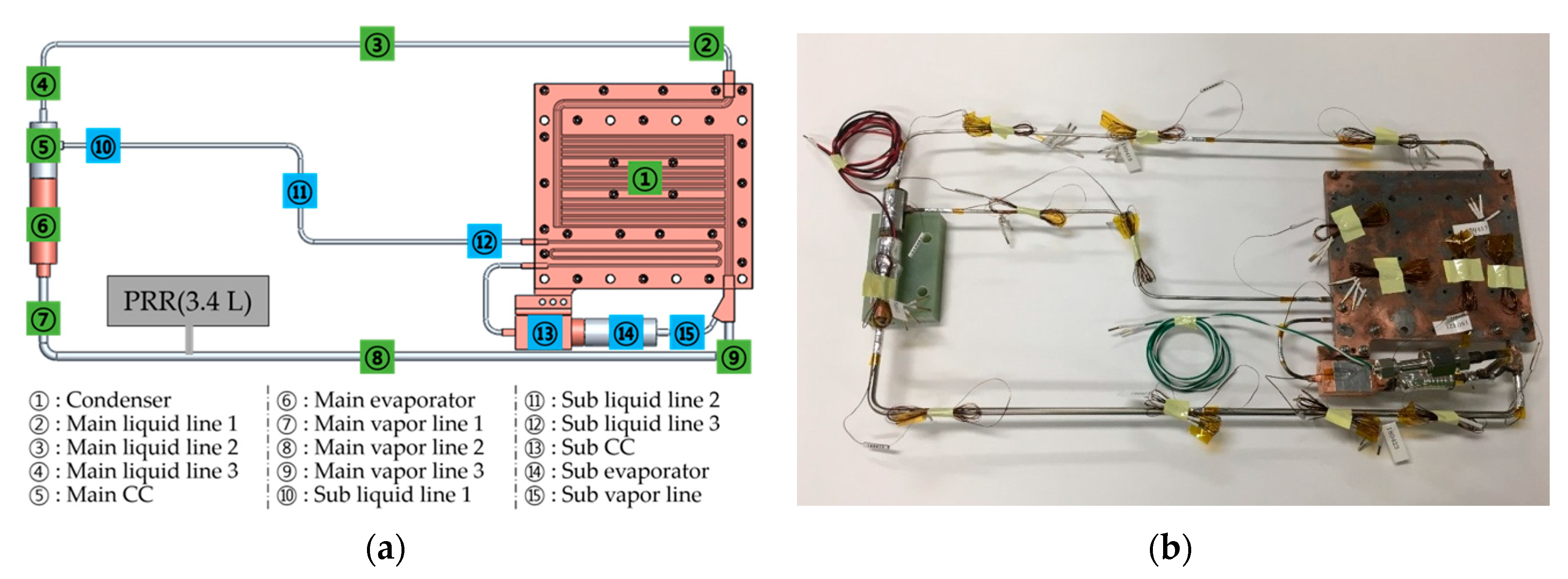 Energies 13 01616 g005