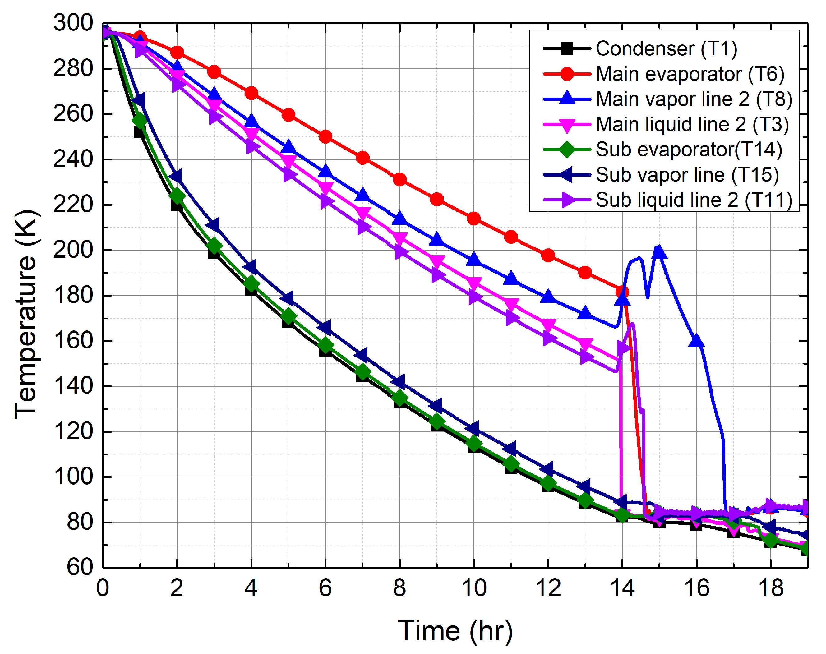 Energies 13 01616 g007