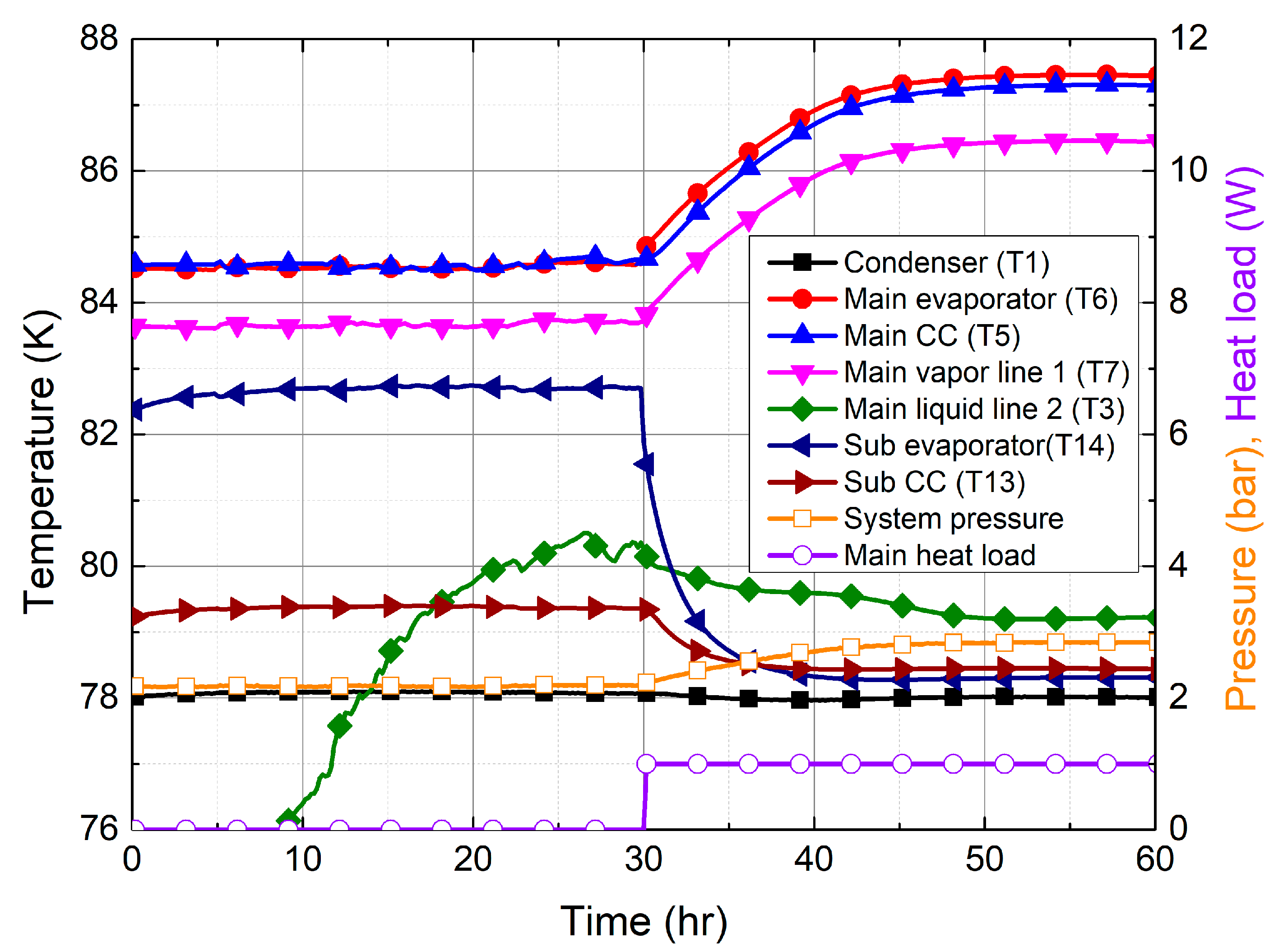 Energies 13 01616 g009