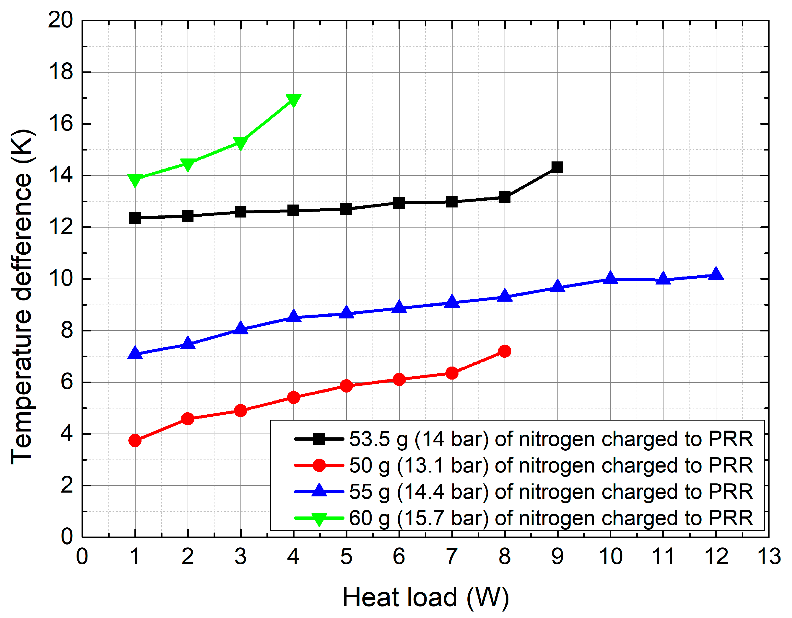 Energies 13 01616 g013