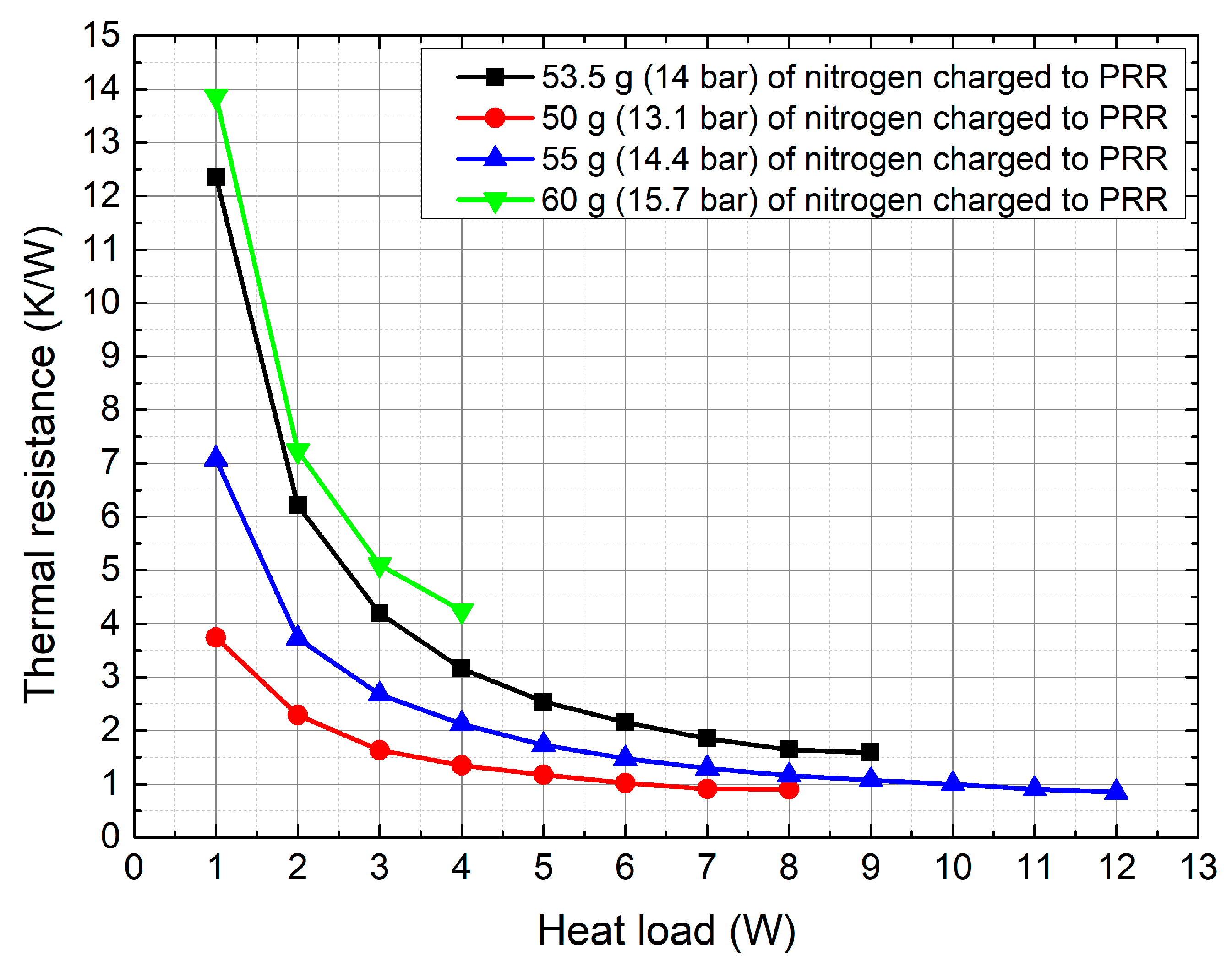 Energies 13 01616 g014