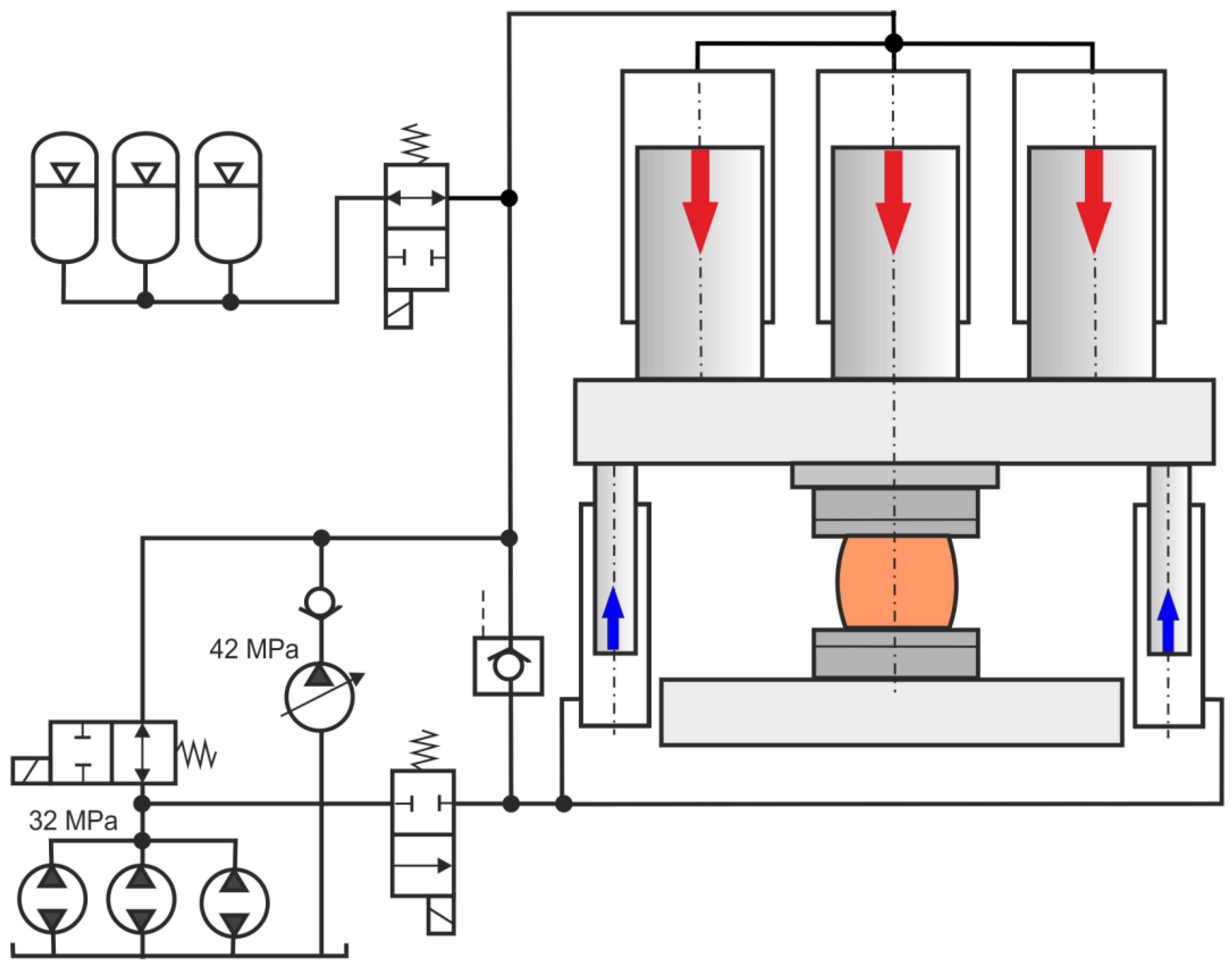 Energies 13 01620 g003 550