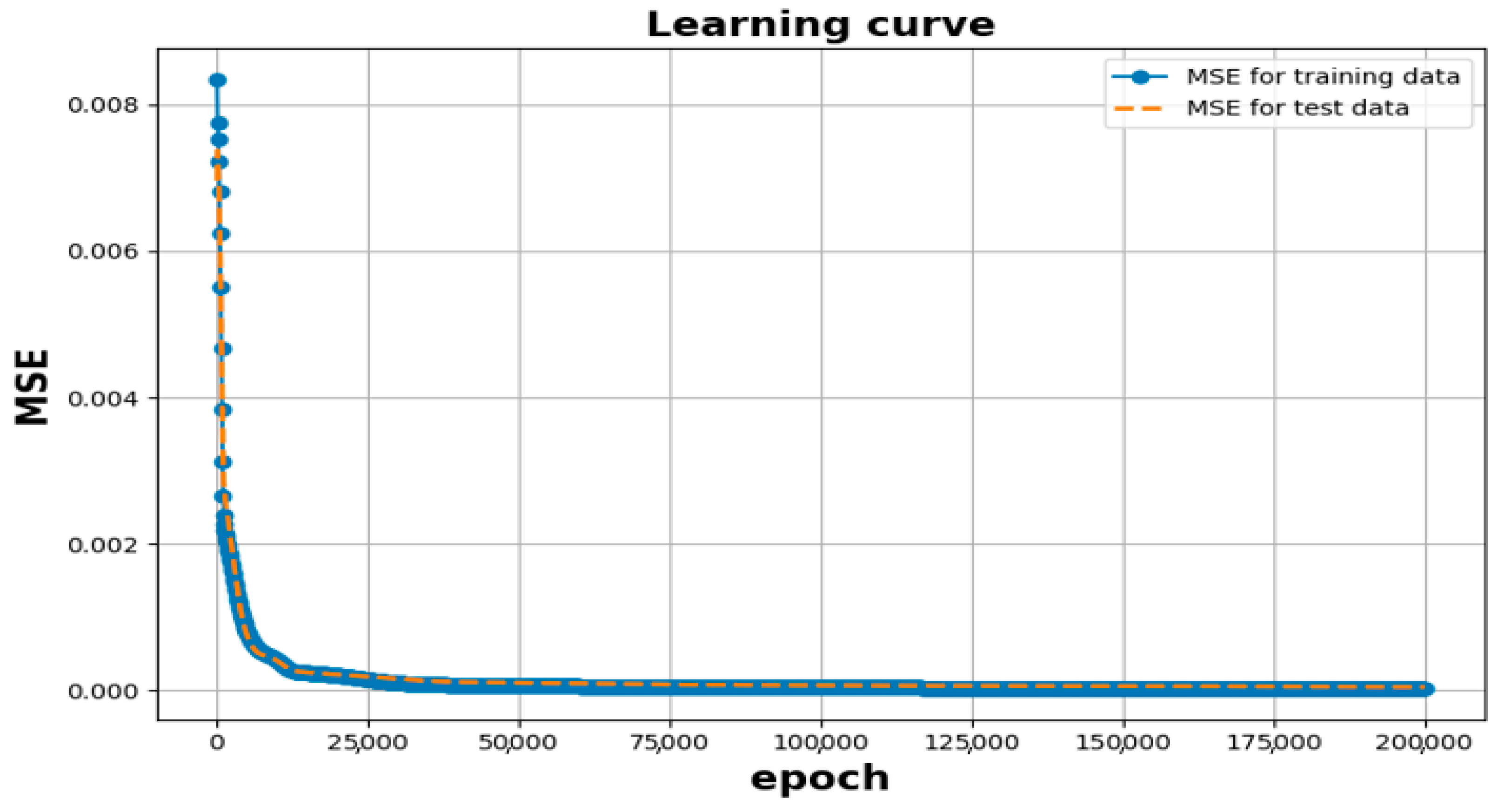 Energies 13 01621 g002
