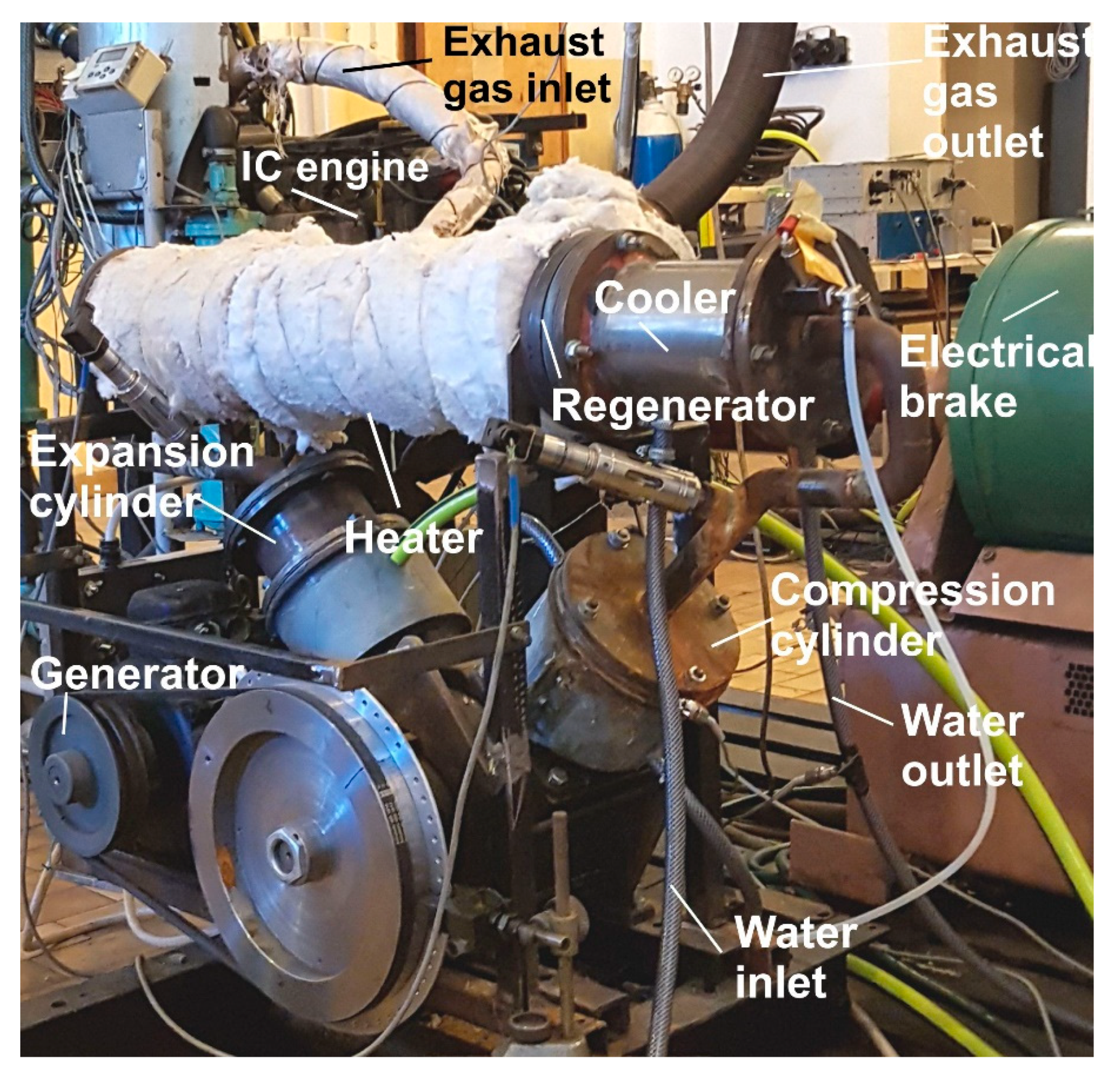 1kW Stirling Free Piston Generator Disassembling Stirling, 55% OFF